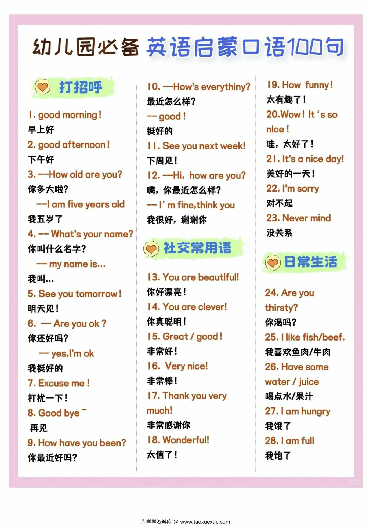 图片[1]-(新)幼儿园英语启蒙口语100句，3页PDF电子版-淘学学资料库