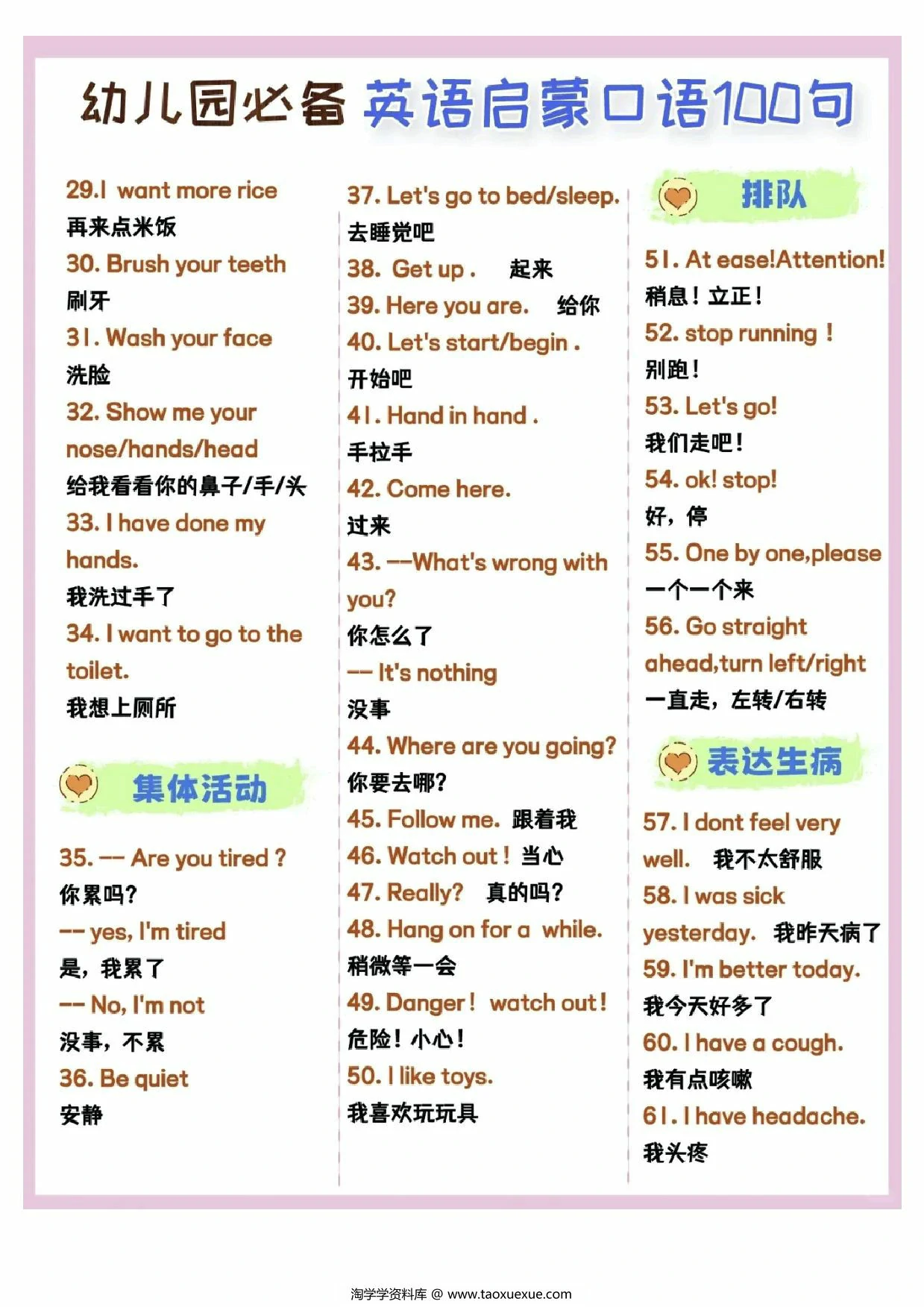 图片[2]-(新)幼儿园英语启蒙口语100句，3页PDF电子版-淘学学资料库