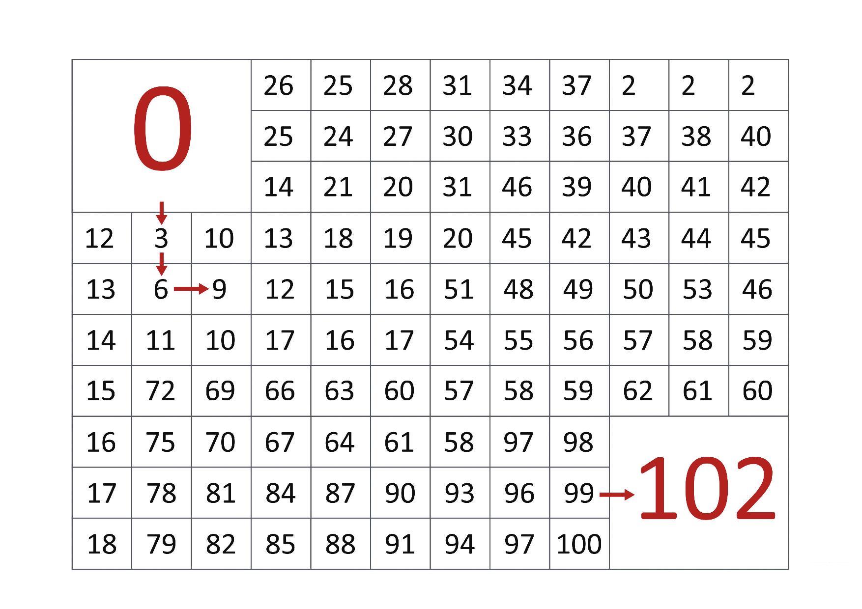 图片[3]-0-100数字迷宫，8页PDF-淘学学资料库