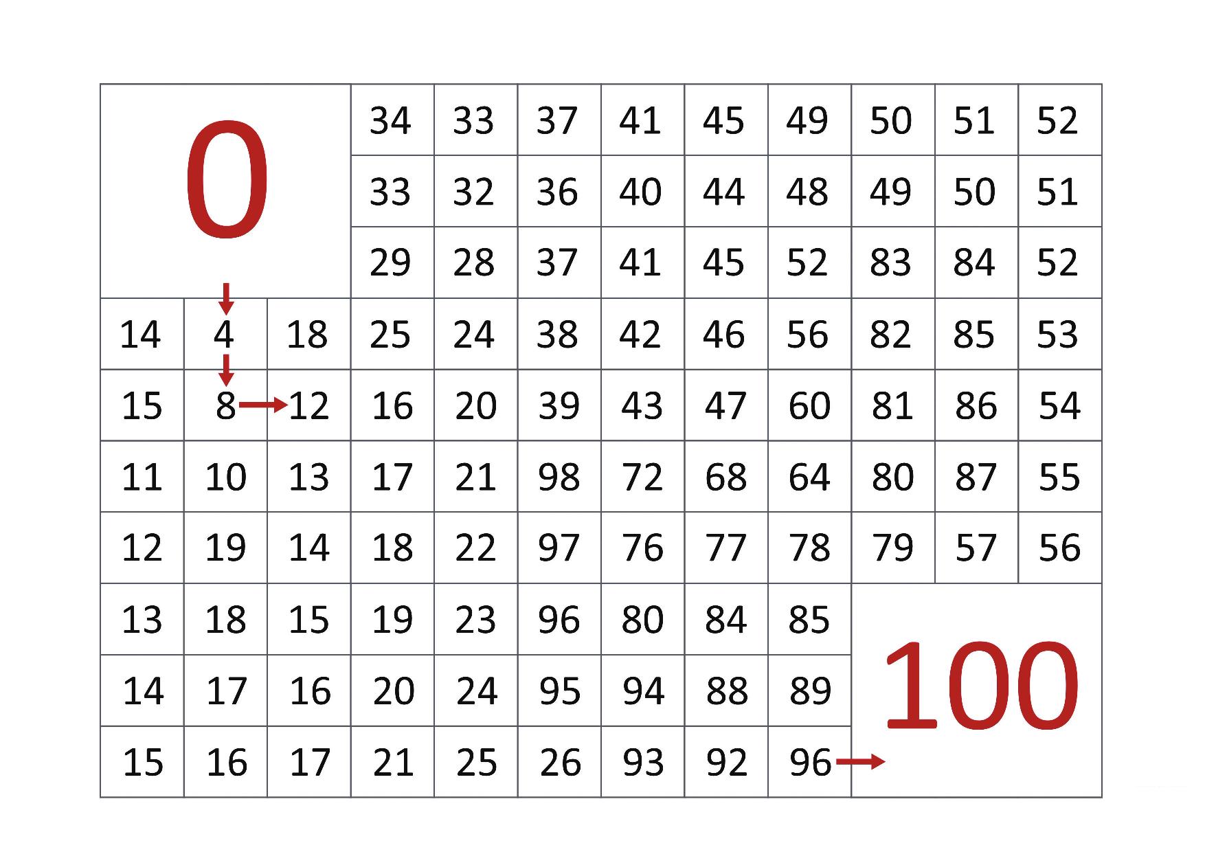 图片[4]-0-100数字迷宫，8页PDF-淘学学资料库