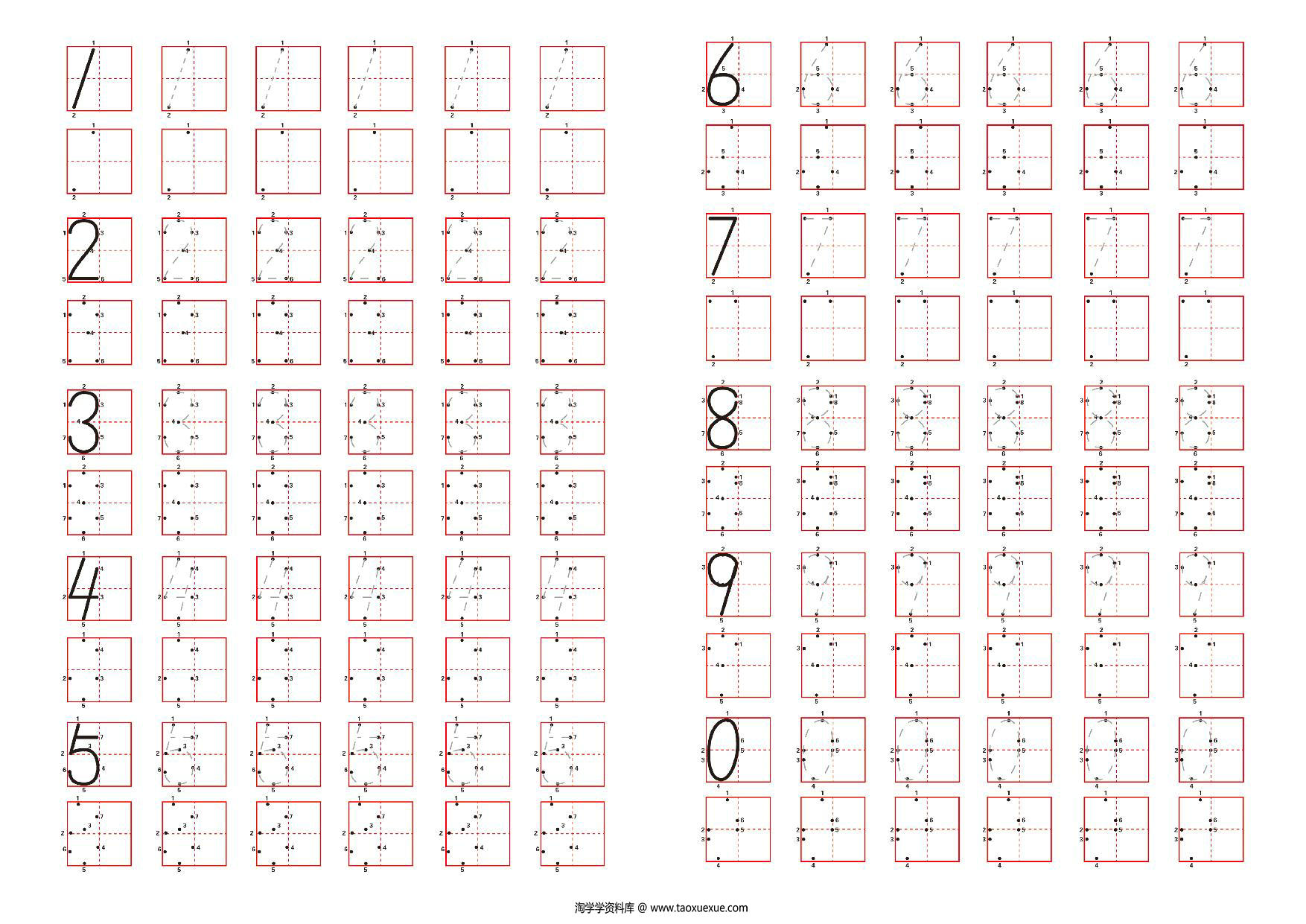 图片[1]-1-10点阵数字字帖描红，1页PDF可打印-淘学学资料库