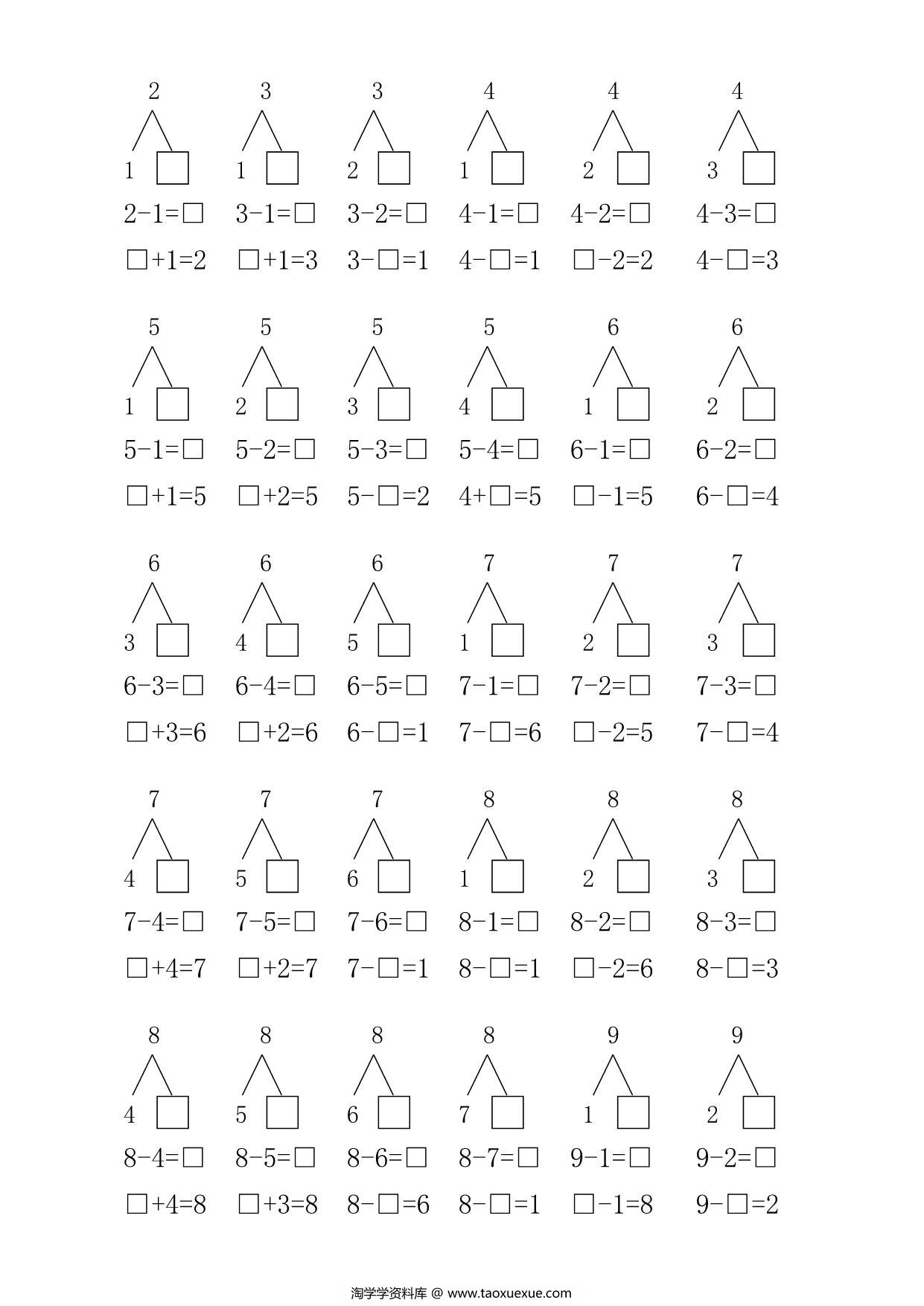 图片[1]-10以内分解式和加减法组合练习，2页PDF可打印-淘学学资料库