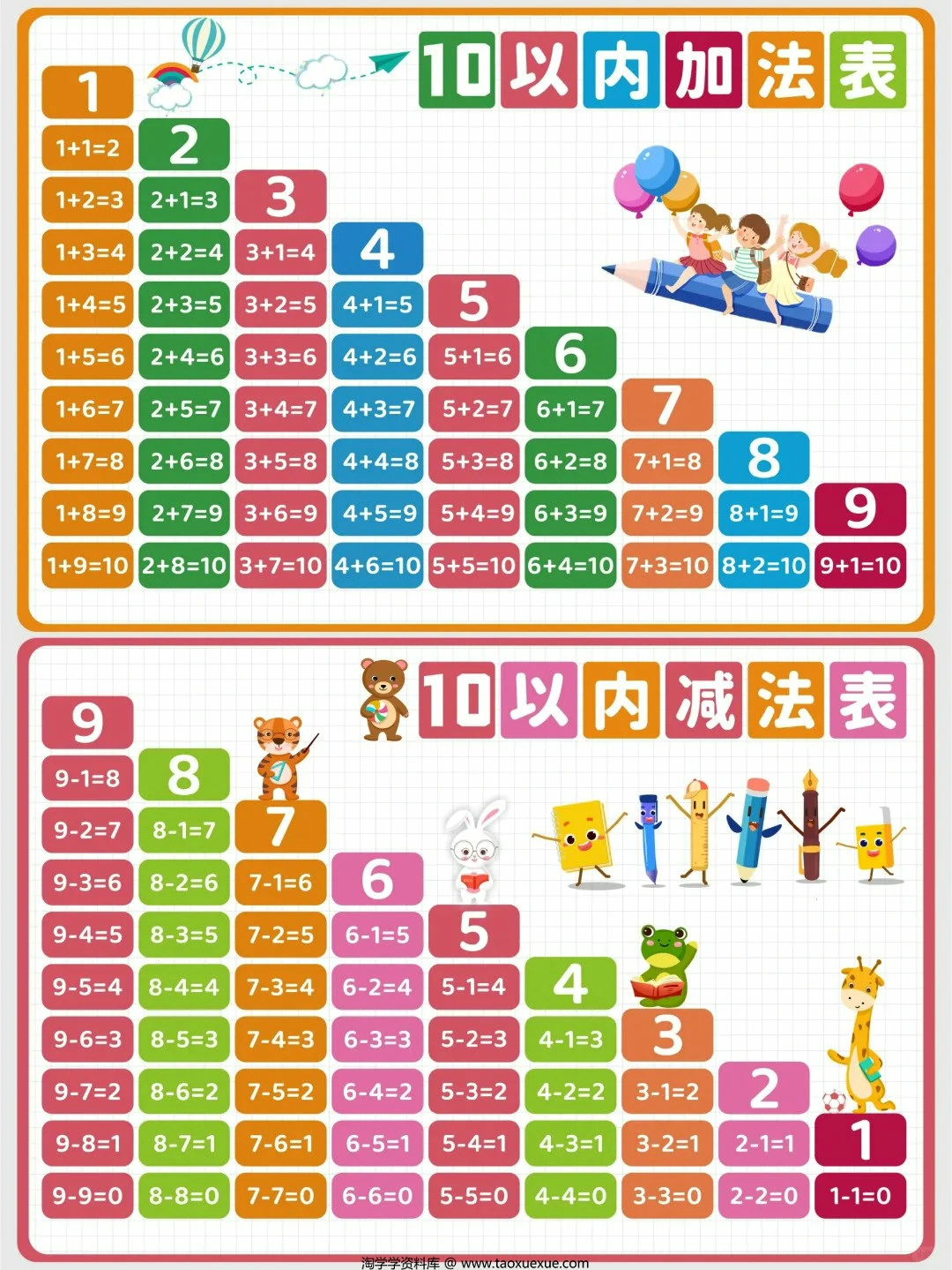 10以内加减表+20以内加减认读表，6页PDF可打印