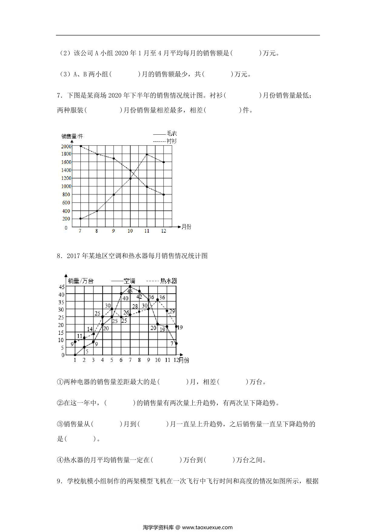 图片[3]-【基础+提升】第七单元7.2 复式折线统计图 五年级下册数学同步练习 人教版，8页PDF可打印-淘学学资料库