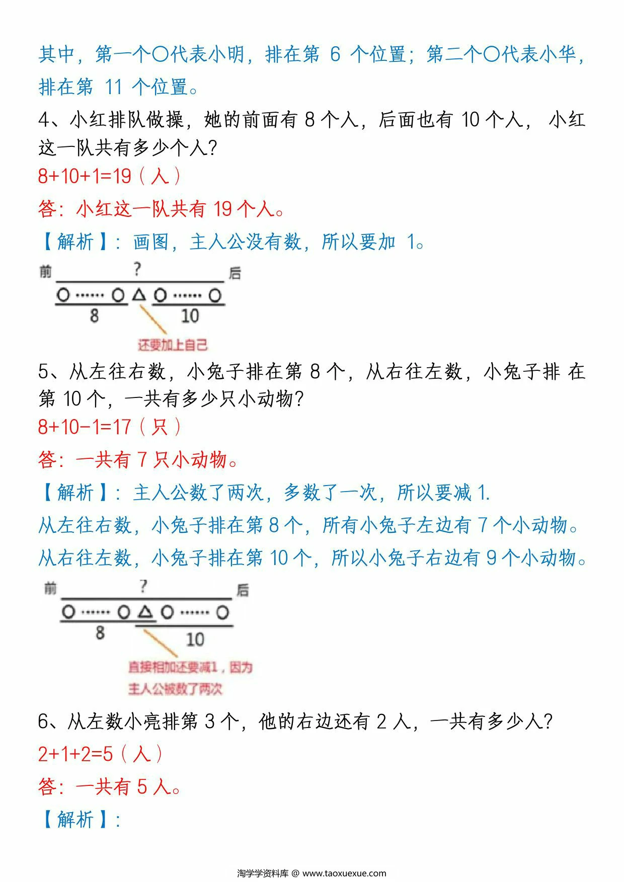图片[4]-一下数学《重难点思维题》归纳-空白版和答案版，85页PDF电子版-淘学学资料库