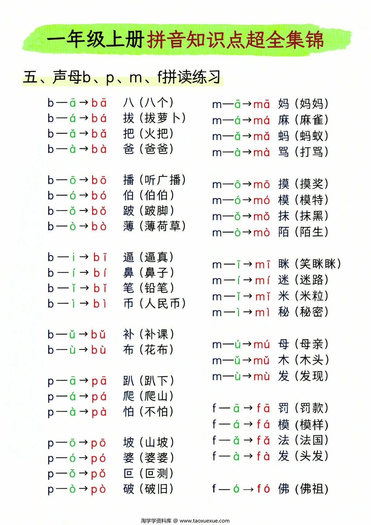 图片[4]-一年级上册拼音知识点超全集锦，11页PDF电子版-淘学学资料库