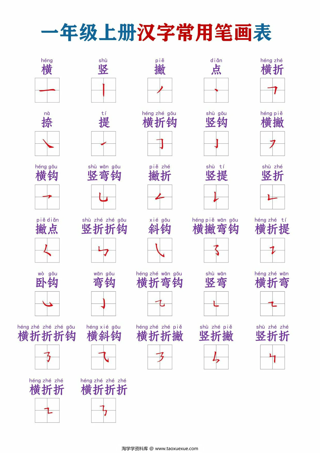 一年级上册汉字常用笔画表，1页PDF电子版
