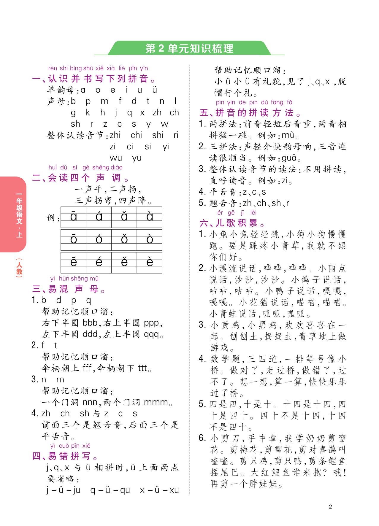 图片[2]-一年级上册语文1-8单元知识梳理，8页PDF电子版-淘学学资料库