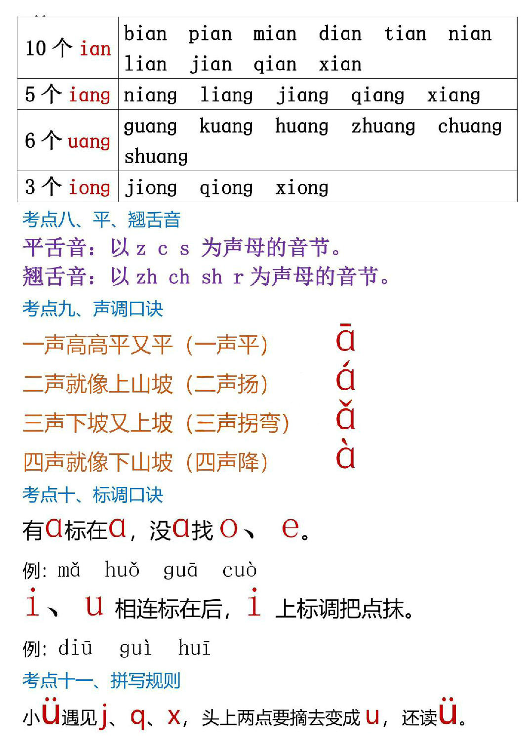 图片[6]-一年级上册语文1-8单元考点总结，38页PDF可打印-淘学学资料库