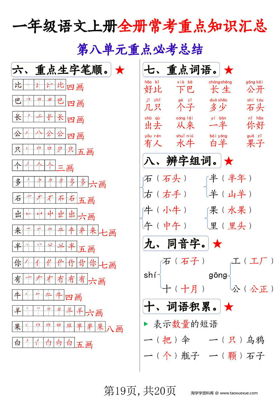 图片[4]-一年级上册语文全册1-8单元常考重点知识汇总，20页PDF电子版-淘学学资料库