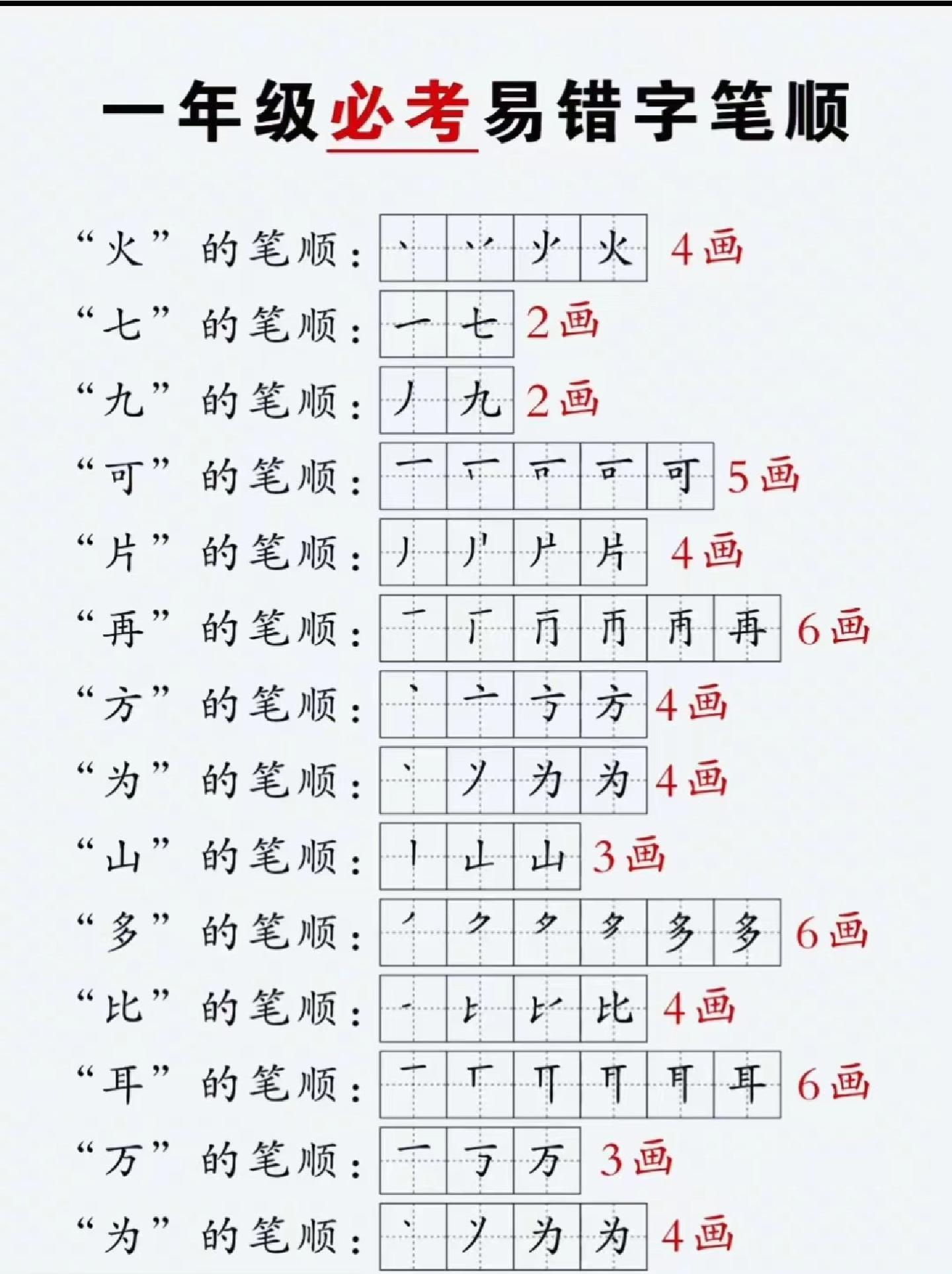 图片[1]-一年级上册语文必考易错字笔顺，2页PDF电子版-淘学学资料库