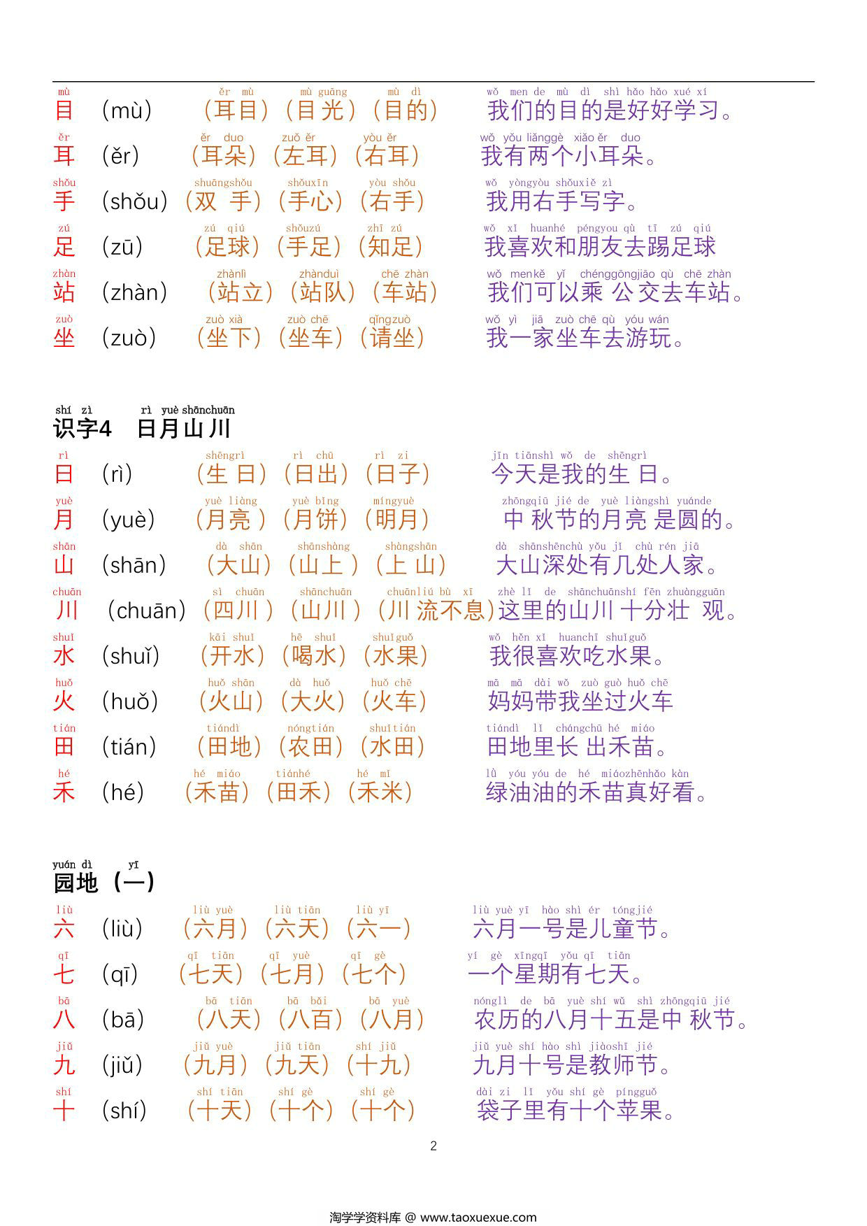 图片[2]-一年级上册语文生字拼音组词造句（每日晨读），16页PDF电子版-淘学学资料库