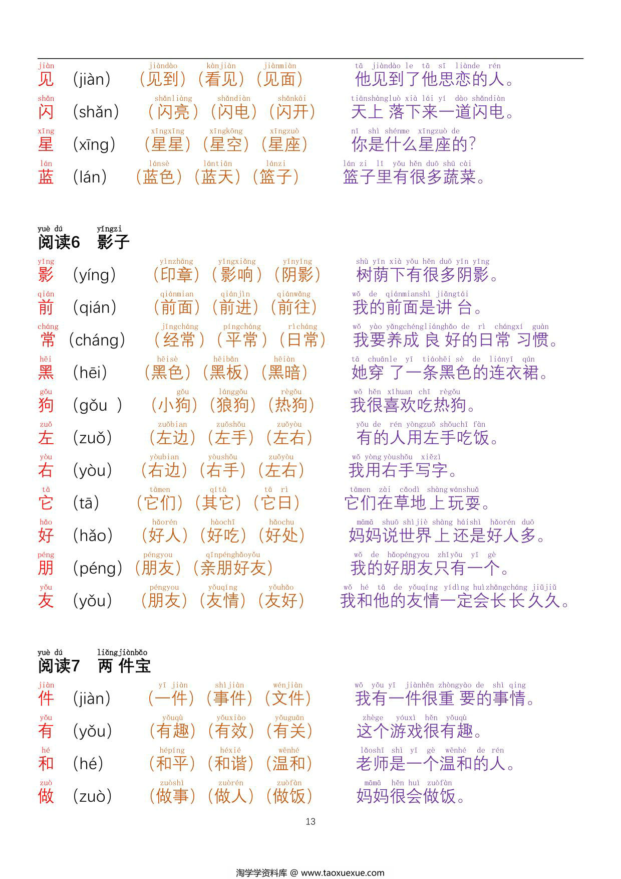 图片[3]-一年级上册语文生字拼音组词造句（每日晨读），16页PDF电子版-淘学学资料库