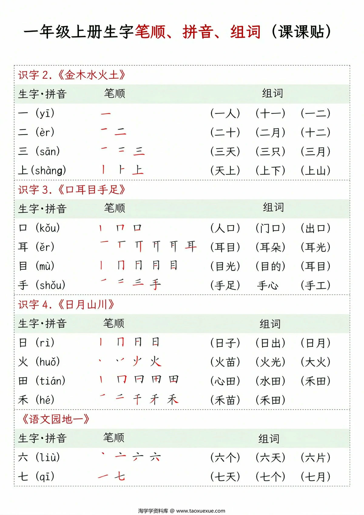 图片[1]-一年级上册语文笔顺拼音组词，6页PDF电子版-淘学学资料库