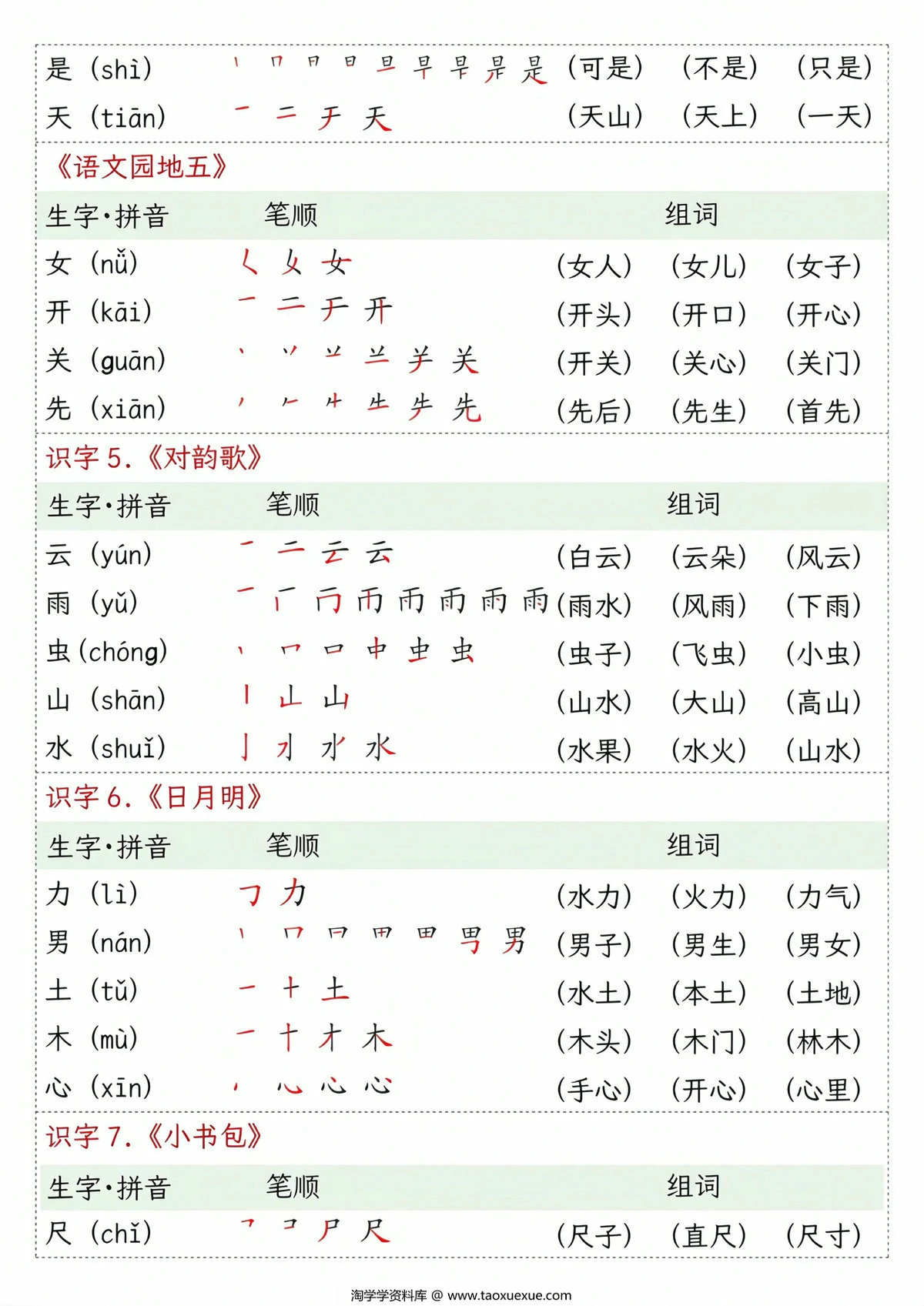 图片[3]-一年级上册语文笔顺拼音组词，6页PDF电子版-淘学学资料库