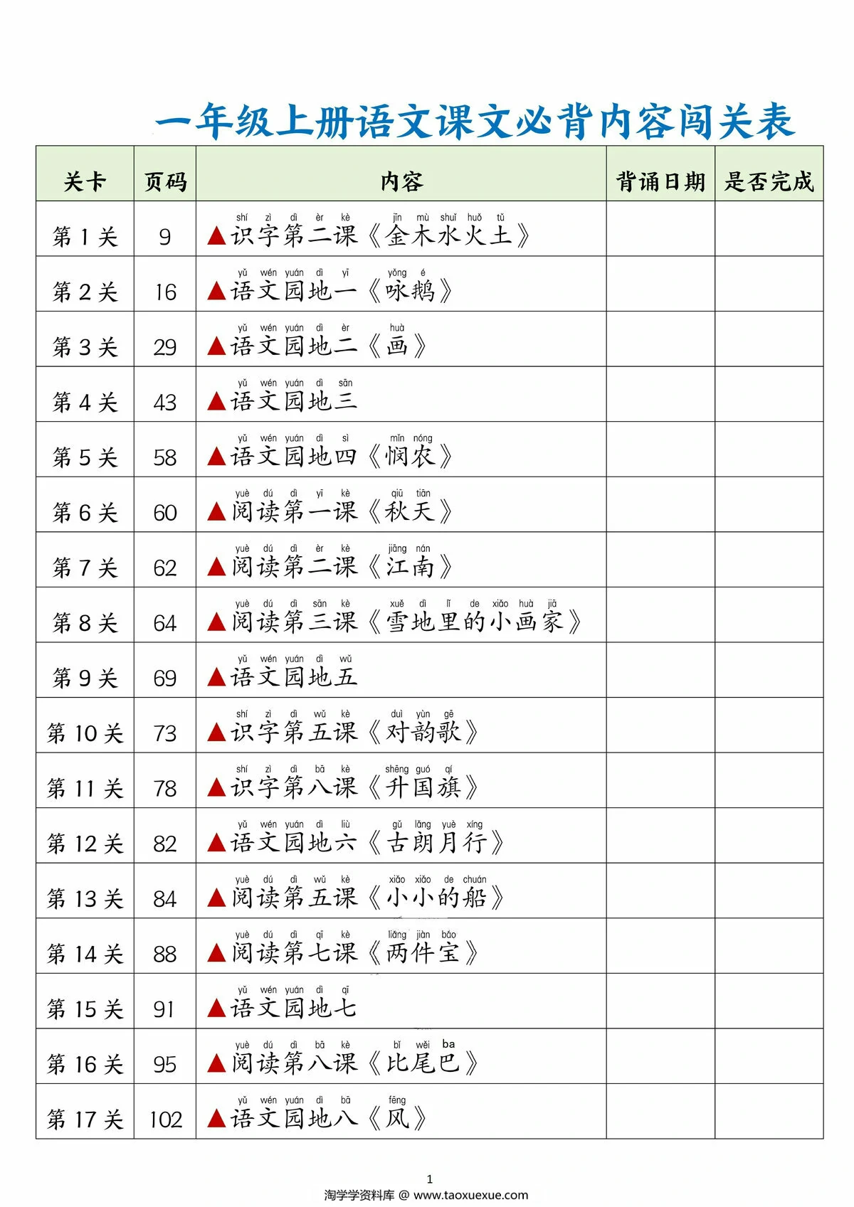 一年级上册语文课文必背内容闯关表，7页PDF可打印