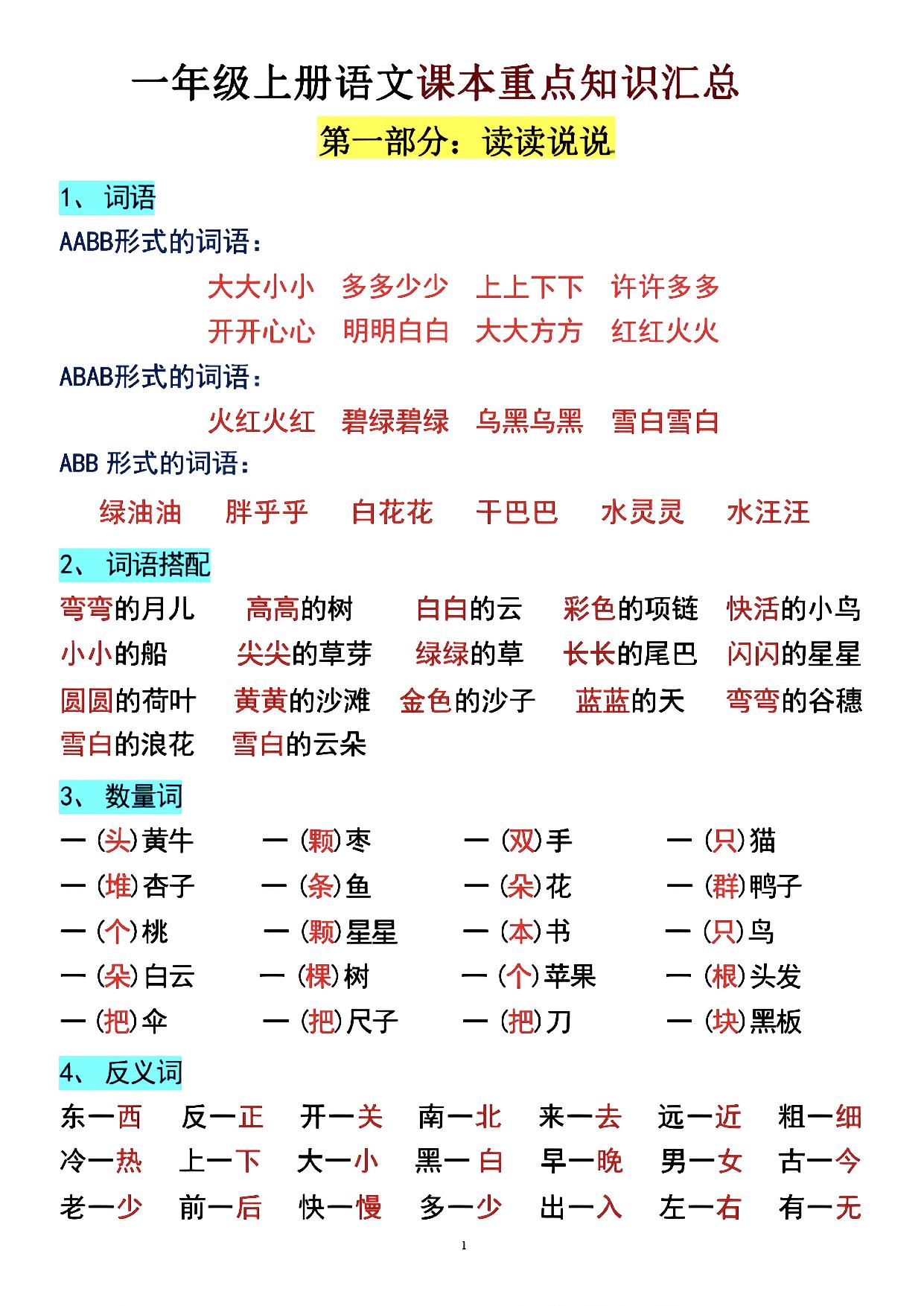 图片[1]-一年级上册语文课本重点知识汇总，4页PDF可打印-淘学学资料库