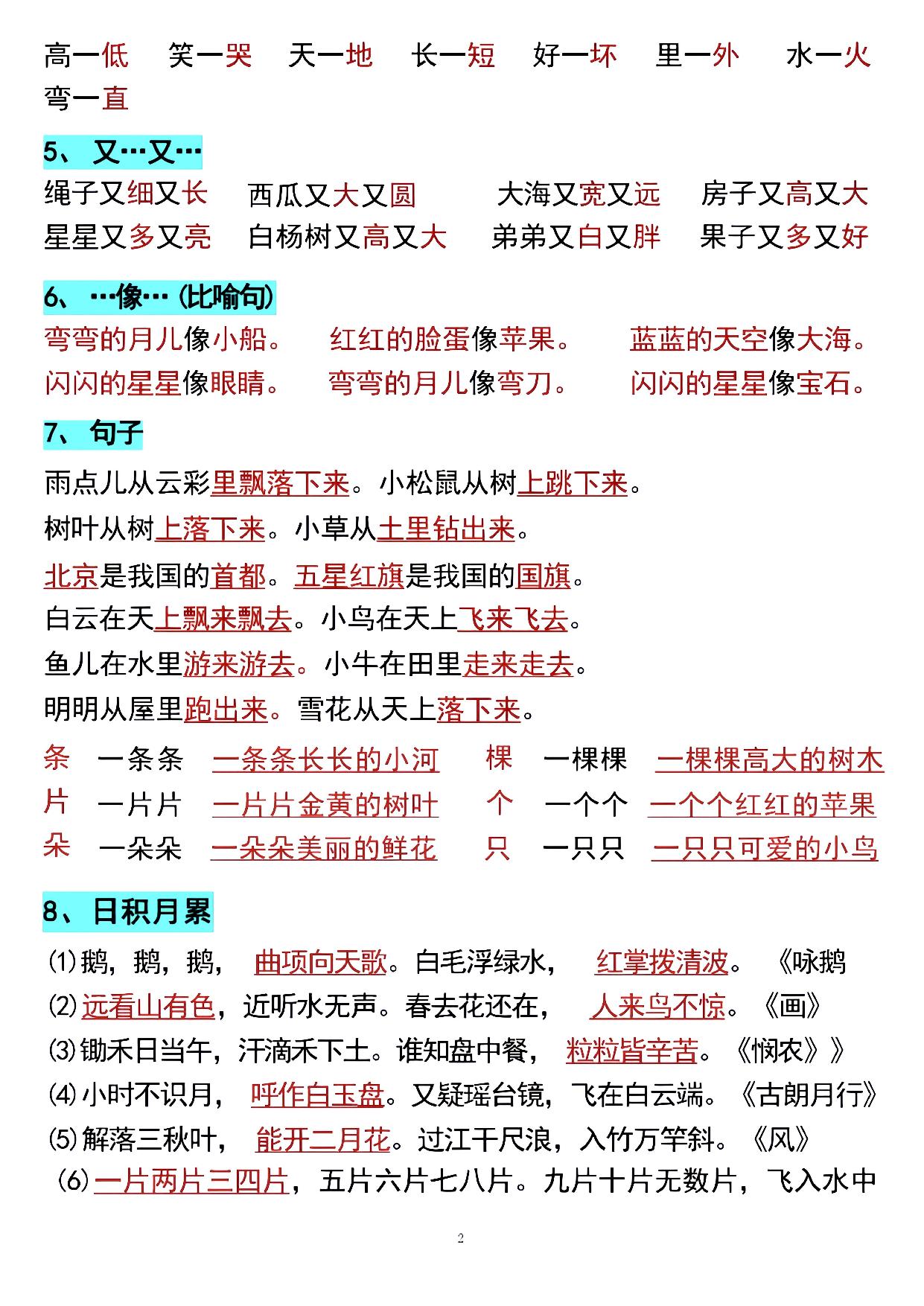 图片[2]-一年级上册语文课本重点知识汇总，4页PDF可打印-淘学学资料库