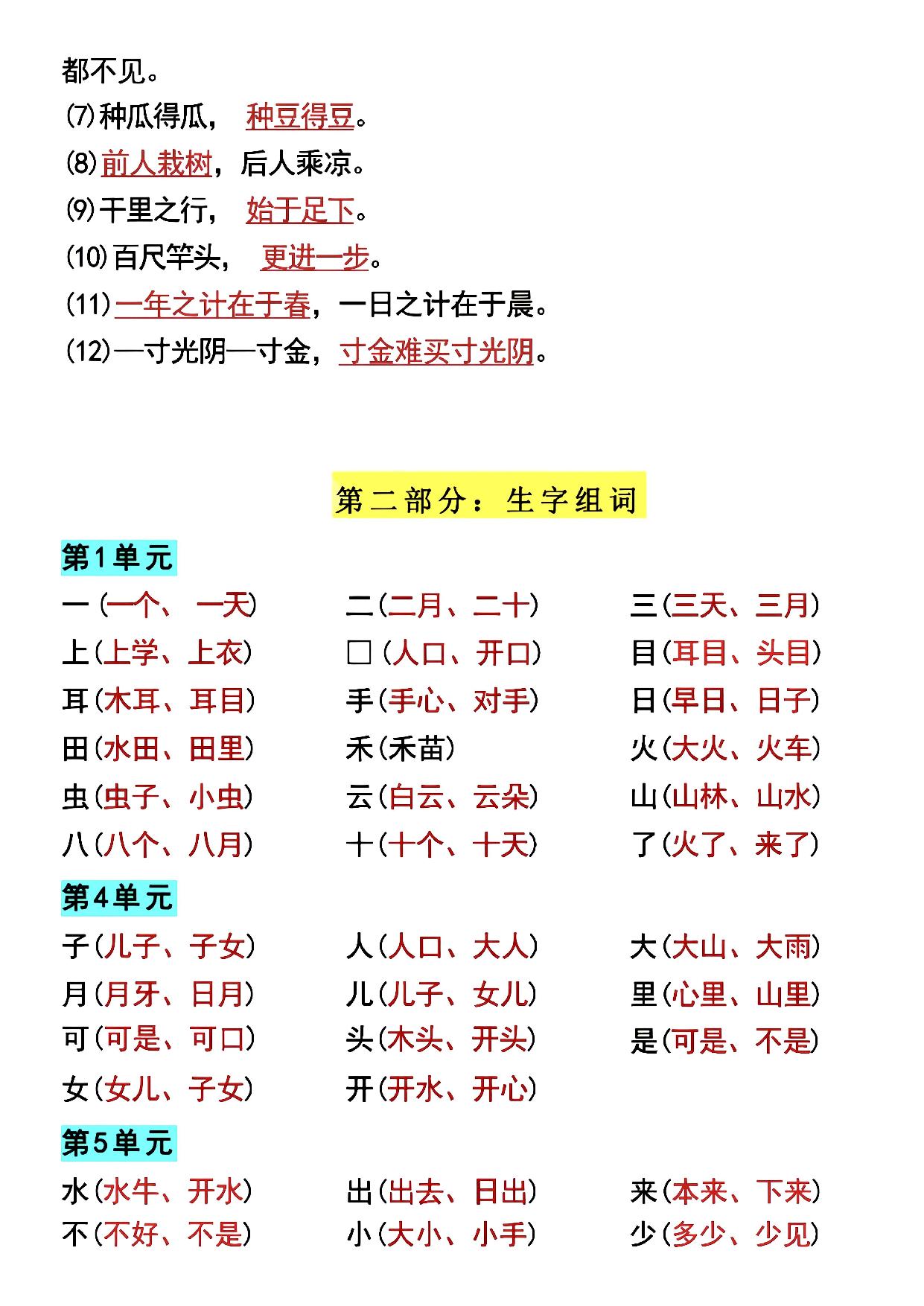 图片[3]-一年级上册语文课本重点知识汇总，4页PDF可打印-淘学学资料库