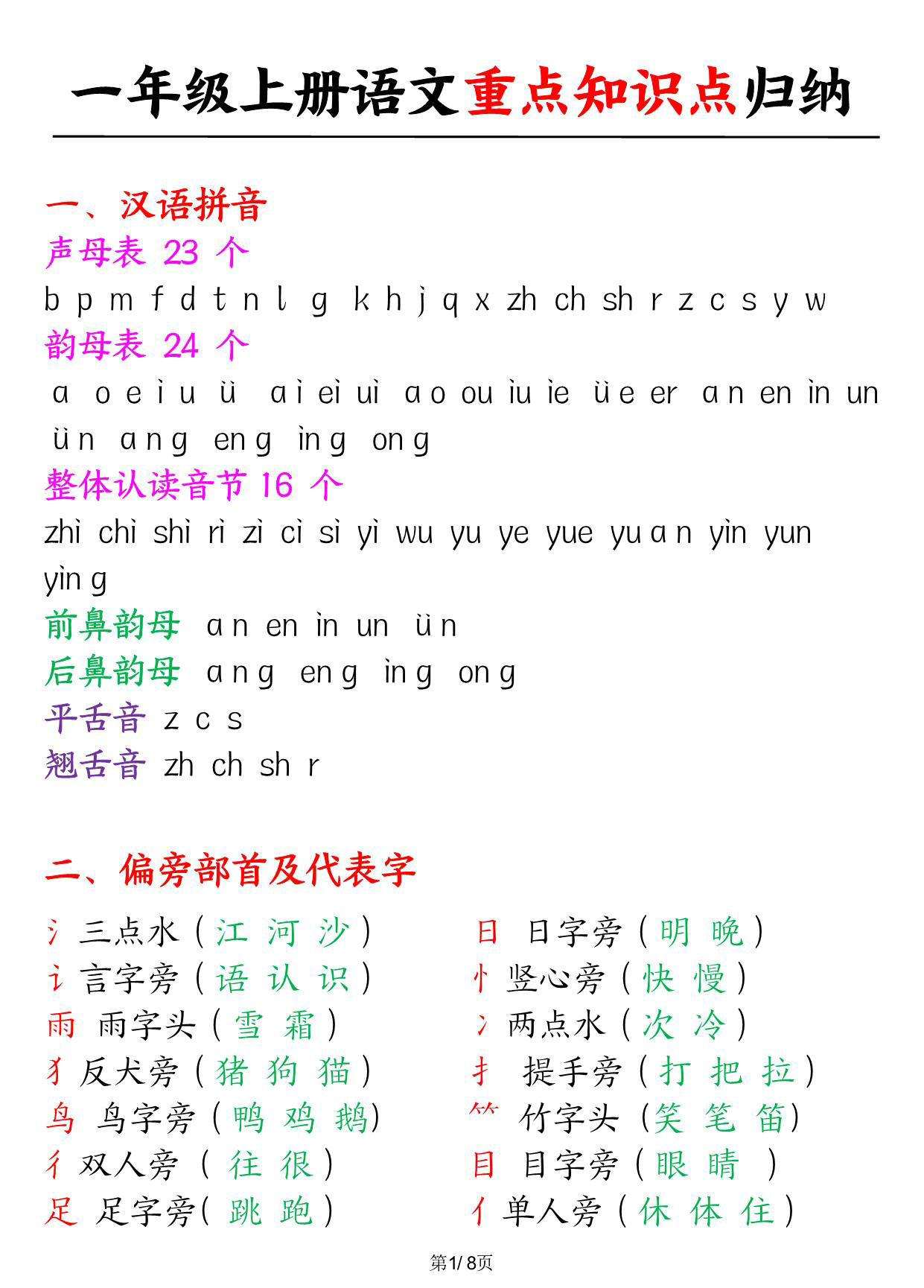 图片[1]-一年级上册语文重点知识归纳，8页PDF可打印-淘学学资料库