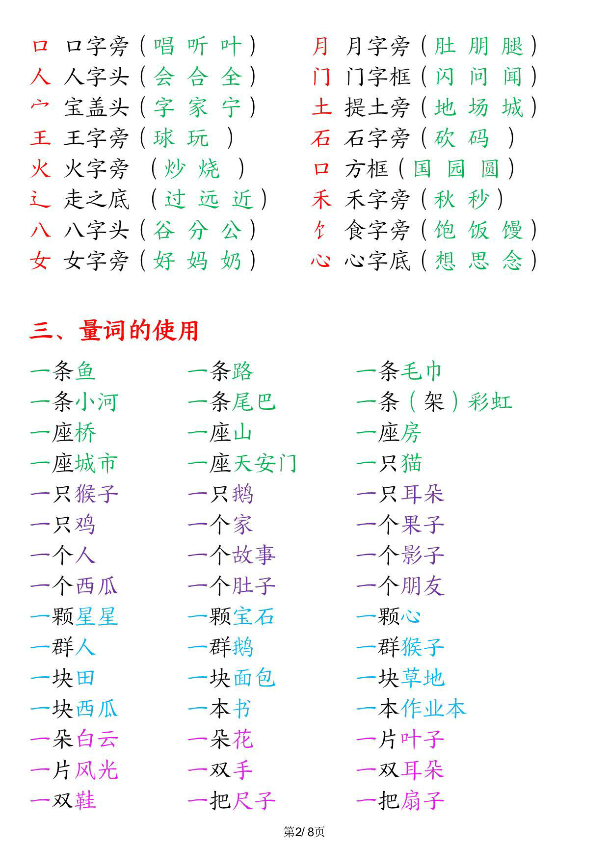图片[2]-一年级上册语文重点知识归纳，8页PDF可打印-淘学学资料库