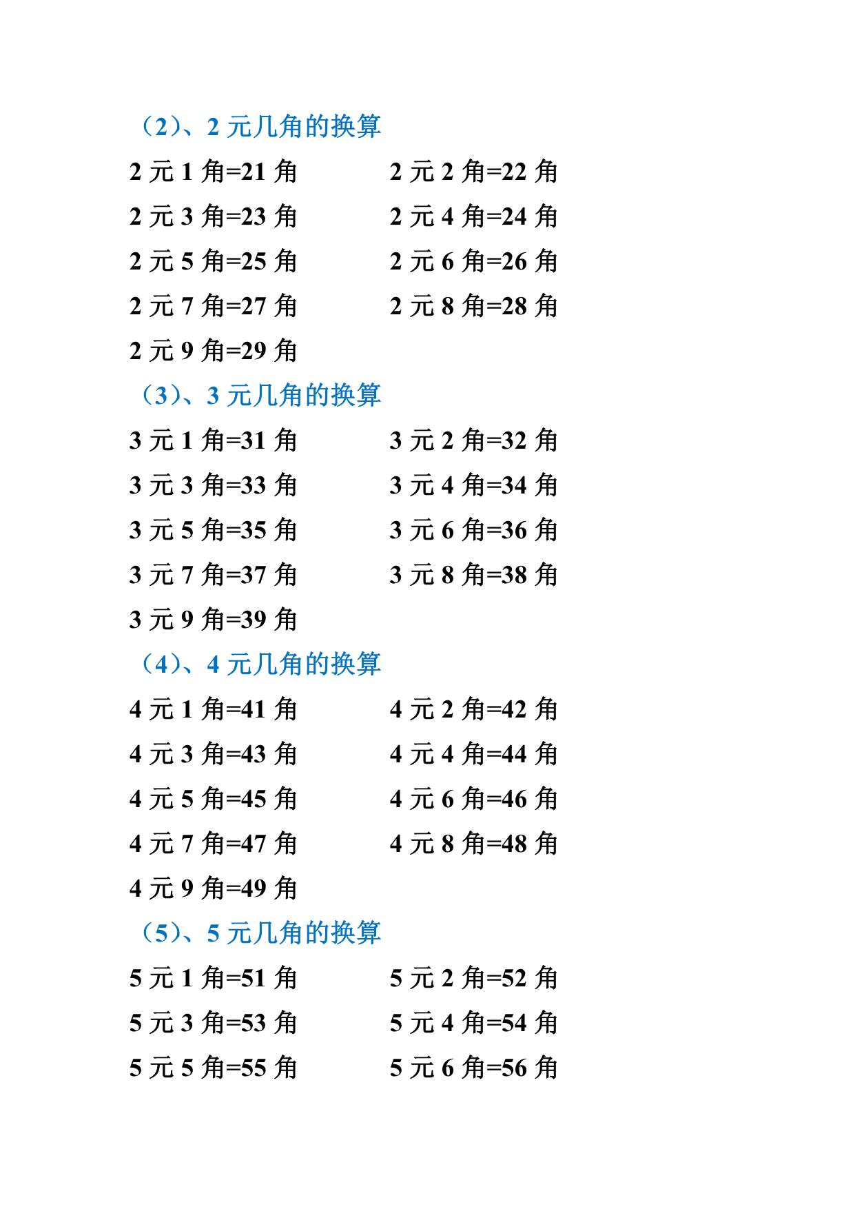 图片[2]-一年级下册数学-人民币换算最全整理 6页PDF-淘学学资料库