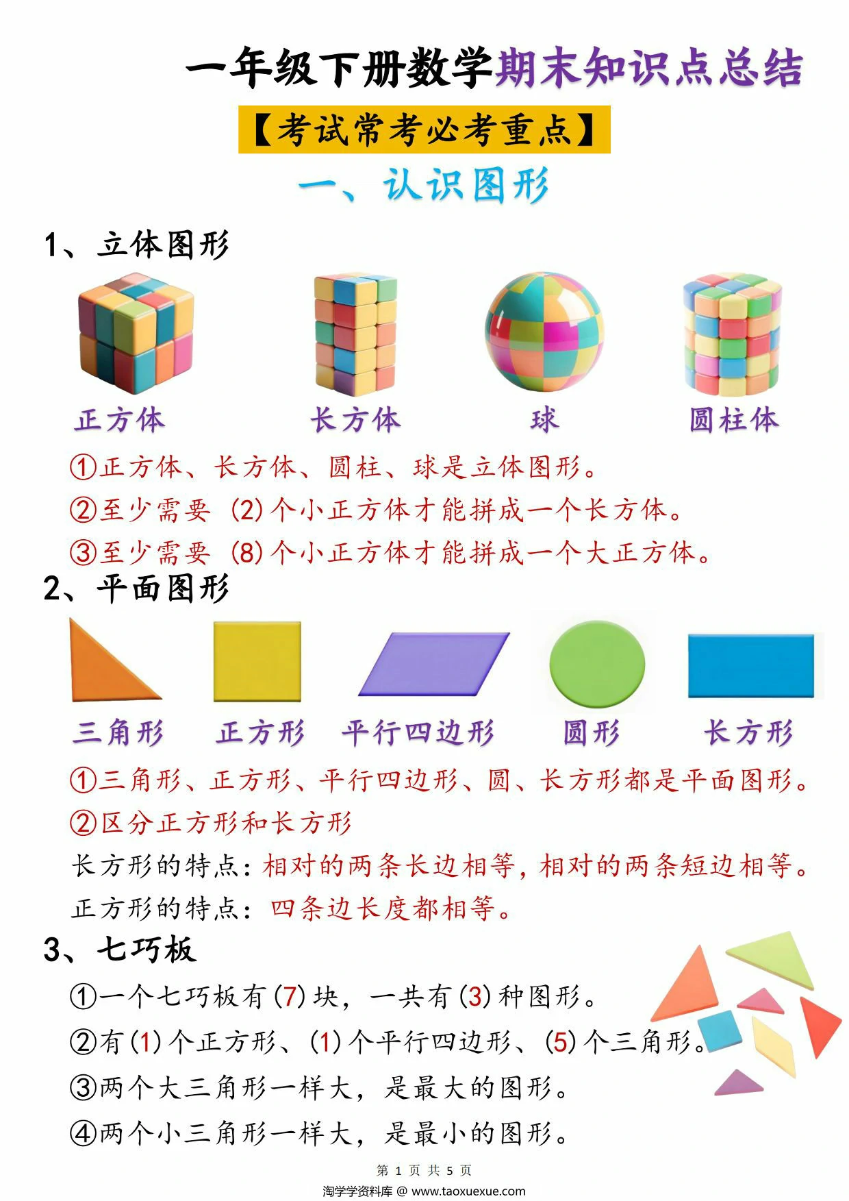 图片[1]-一年级下册数学期末知识点总结，5页PDF可打印-淘学学资料库
