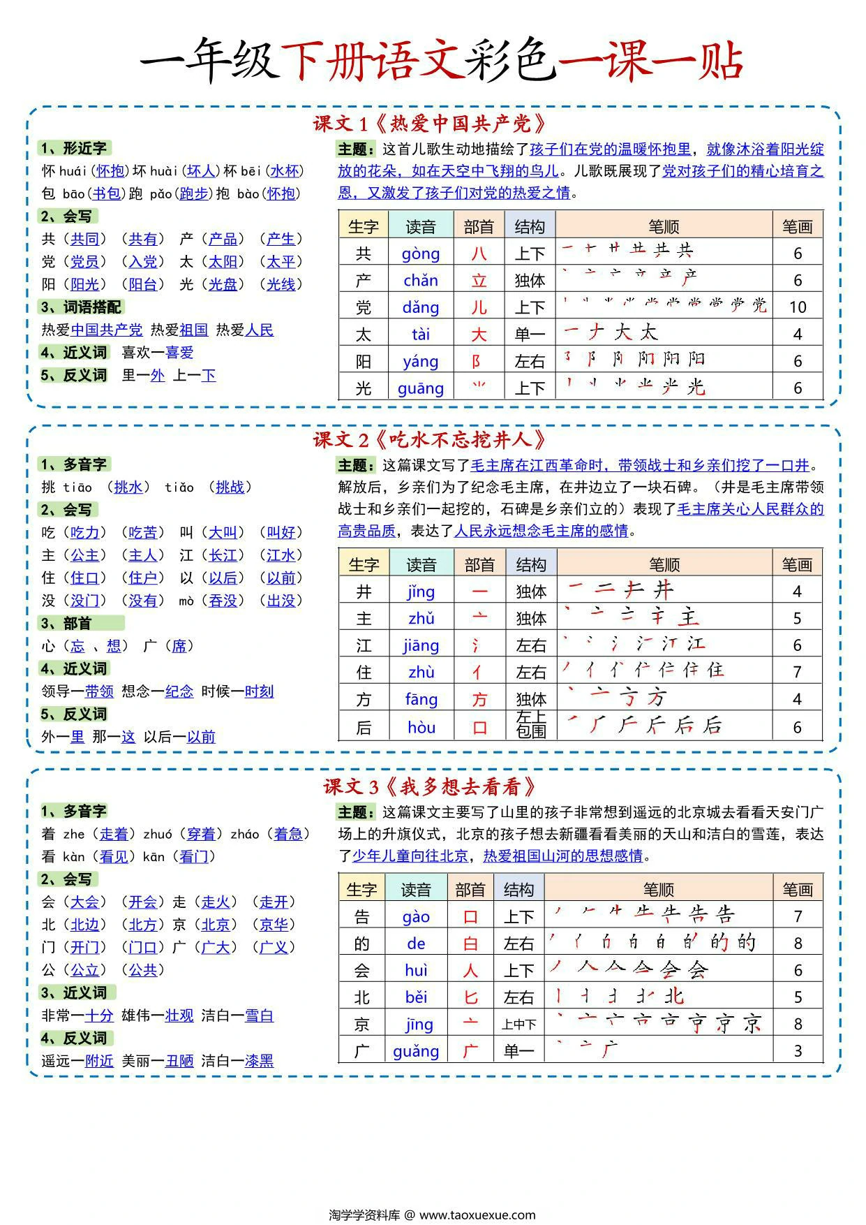 图片[2]-一年级下册语文彩色一课一贴，9页PDF电子版-淘学学资料库