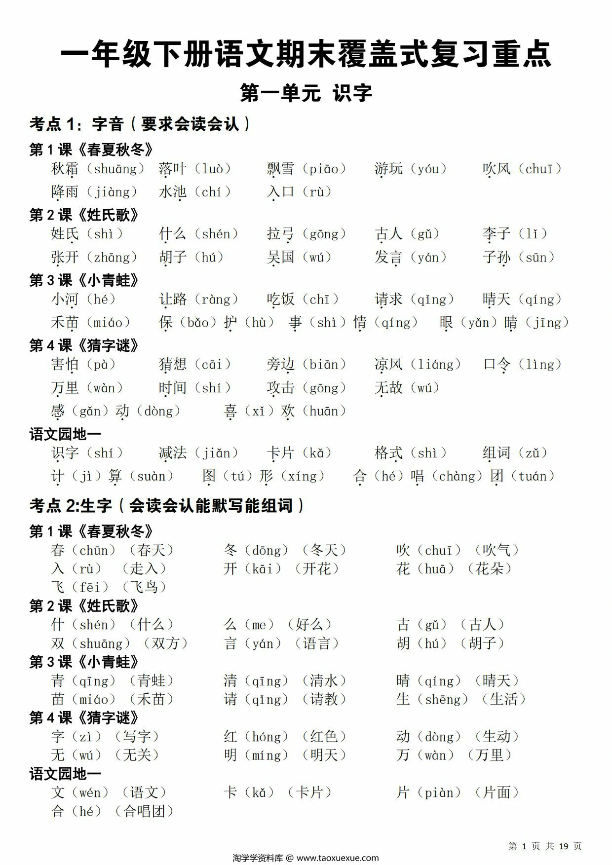 图片[1]-一年级下册语文期末覆盖式复习重点，19页PDF可打印-淘学学资料库