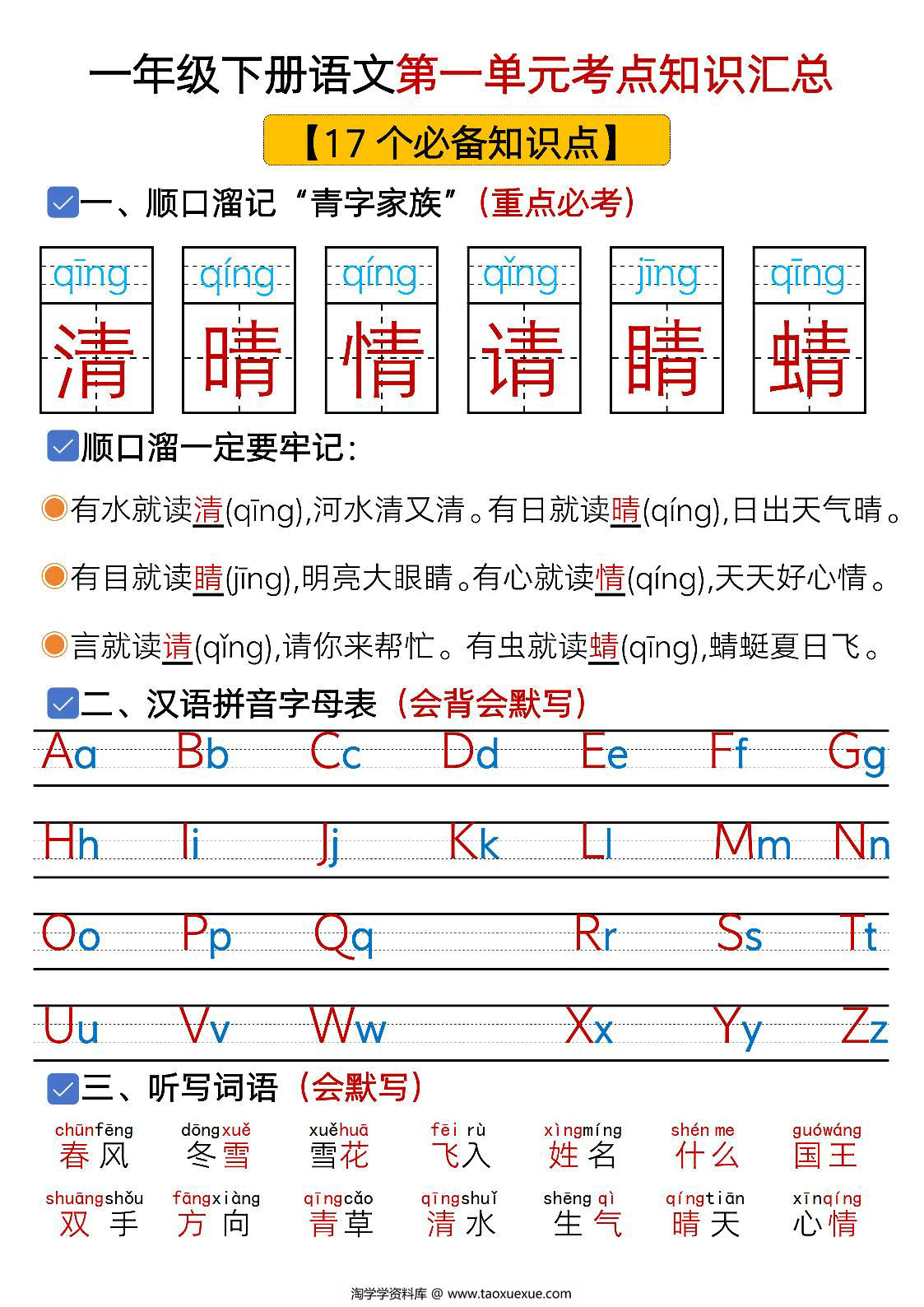 图片[1]-一年级下册语文第一单元考点知识汇总-17个必备知识点，11页PDF电子版-淘学学资料库