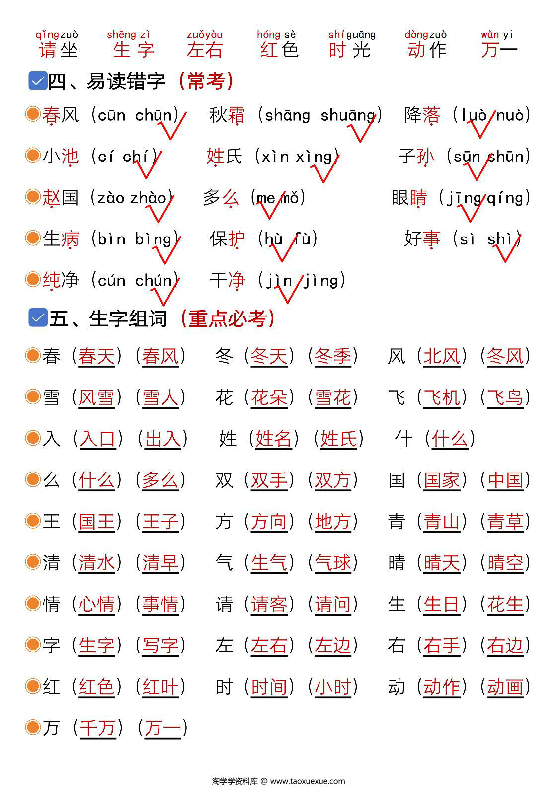 图片[2]-一年级下册语文第一单元考点知识汇总-17个必备知识点，11页PDF电子版-淘学学资料库