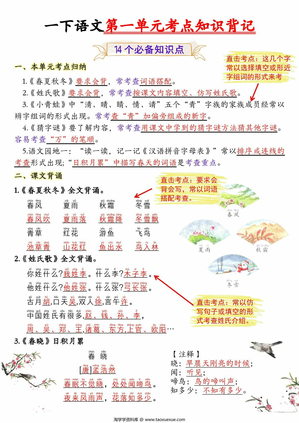 图片[1]-一年级下册语文第一单元考点知识背记-14个必背知识点，4页PDF电子版-淘学学资料库