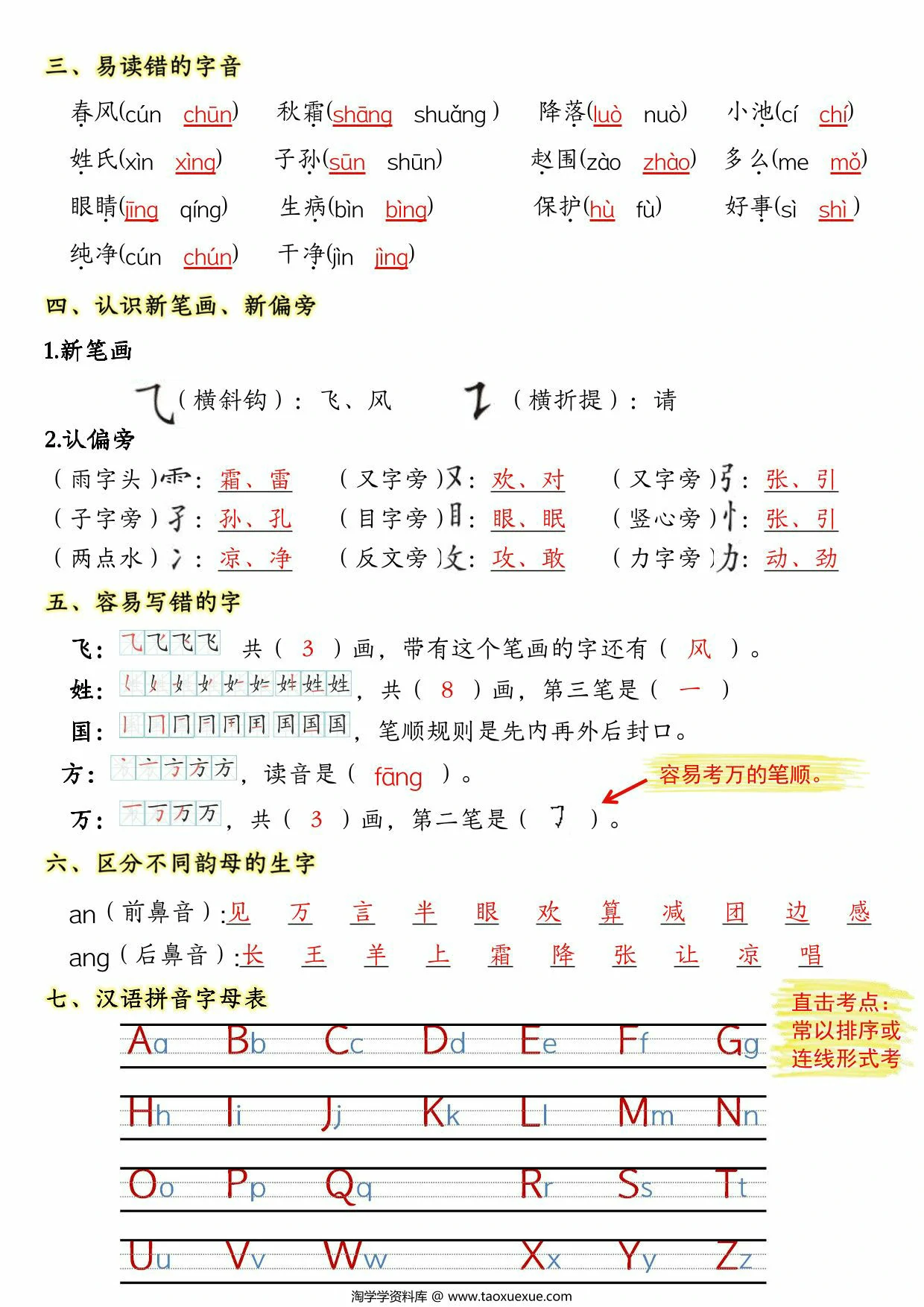 图片[2]-一年级下册语文第一单元考点知识背记-14个必背知识点，4页PDF电子版-淘学学资料库