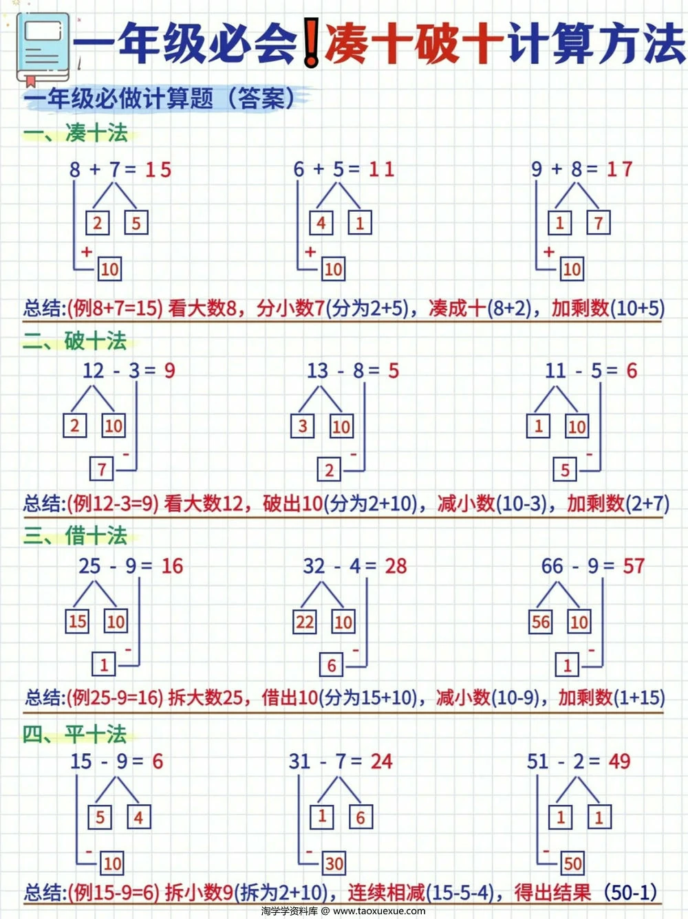 图片[2]-一年级必会凑十法破十法计算方法，3页PDF可打印-淘学学资料库