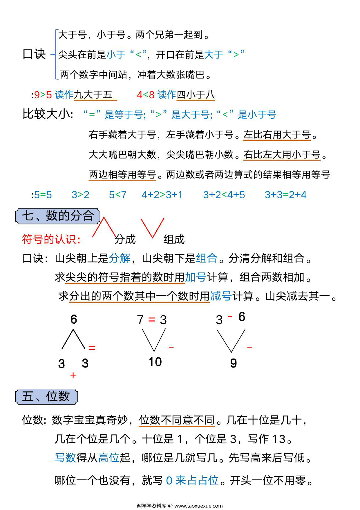 图片[2]-一年级数学上册必备知识点口诀，5页PDF电子版-淘学学资料库