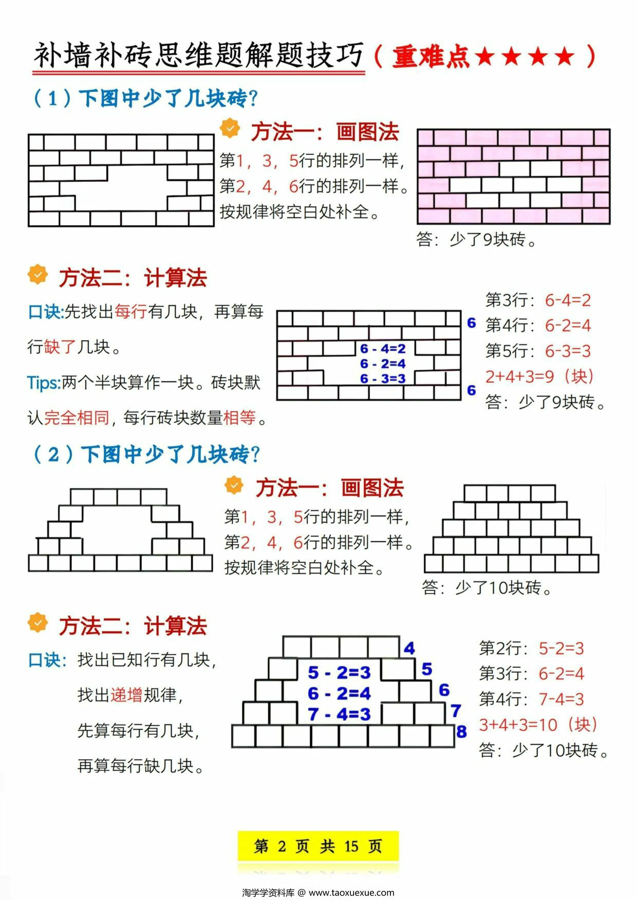 图片[2]-一年级数学下册考点晨读晚默，15页PDF电子版-淘学学资料库