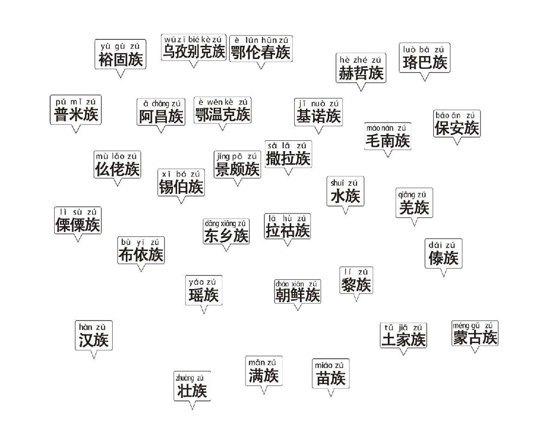 图片[3]-一年级语文上册56个民族名称标记对照表+顺口溜+知识积累，10页PDF电子版可打印-淘学学资料库