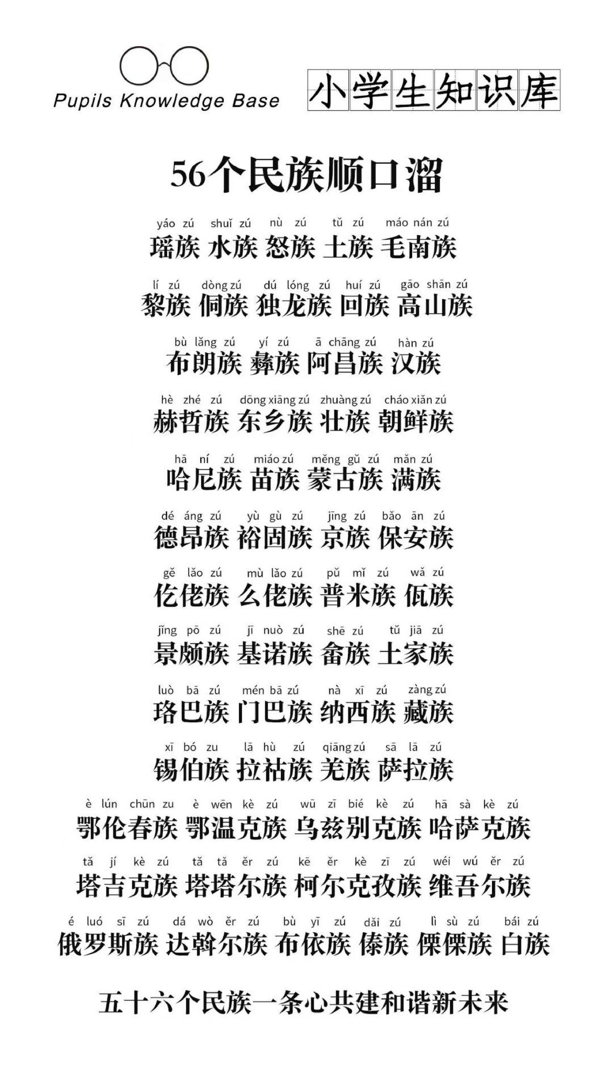 图片[6]-一年级语文上册56个民族名称标记对照表+顺口溜+知识积累，10页PDF电子版可打印-淘学学资料库