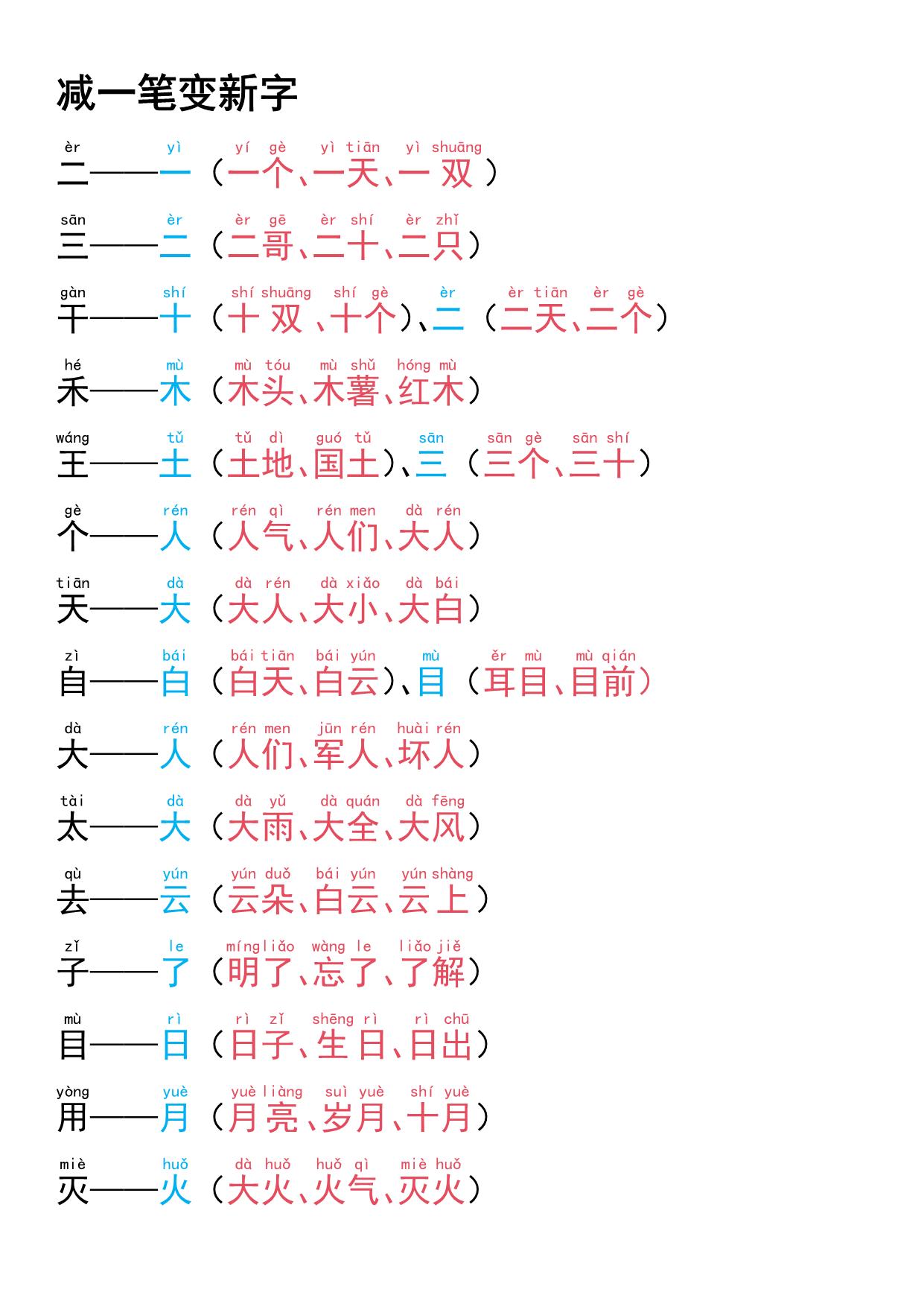 图片[2]-一年级语文上册专项练习加一笔减一笔变新字，9页PDF电子版可打印-淘学学资料库