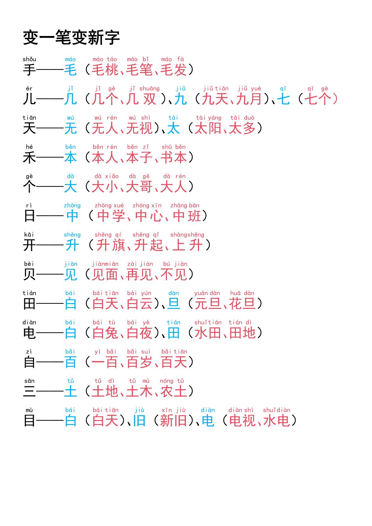 图片[3]-一年级语文上册专项练习加一笔减一笔变新字，9页PDF电子版可打印-淘学学资料库