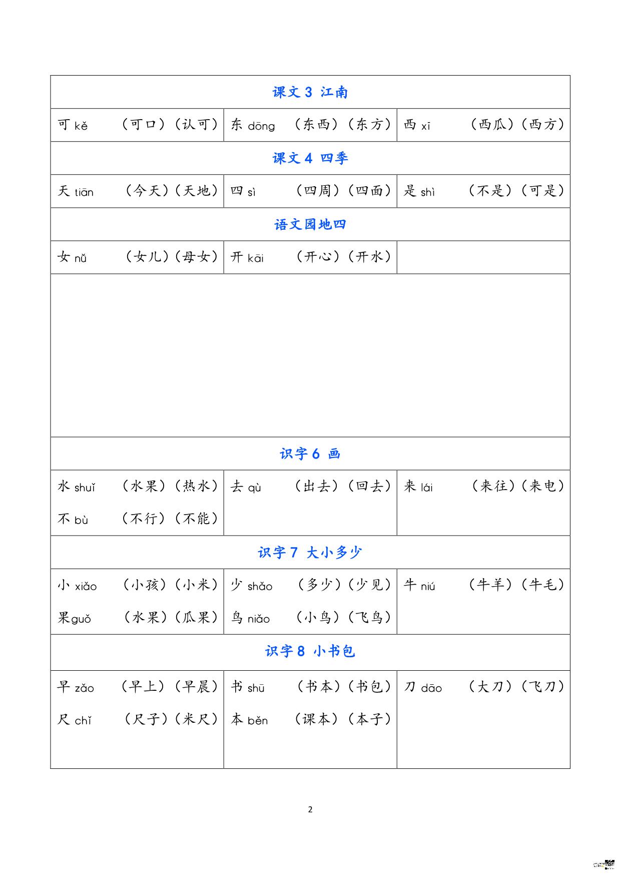图片[2]-一年级语文上册会写字及组词，4页PDF电子版-淘学学资料库