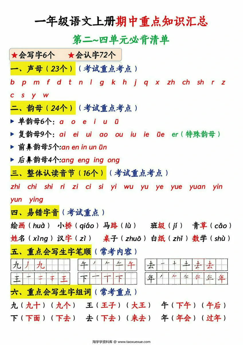 图片[3]-一年级语文上册期中重点知识汇总，9页PDF电子版-淘学学资料库