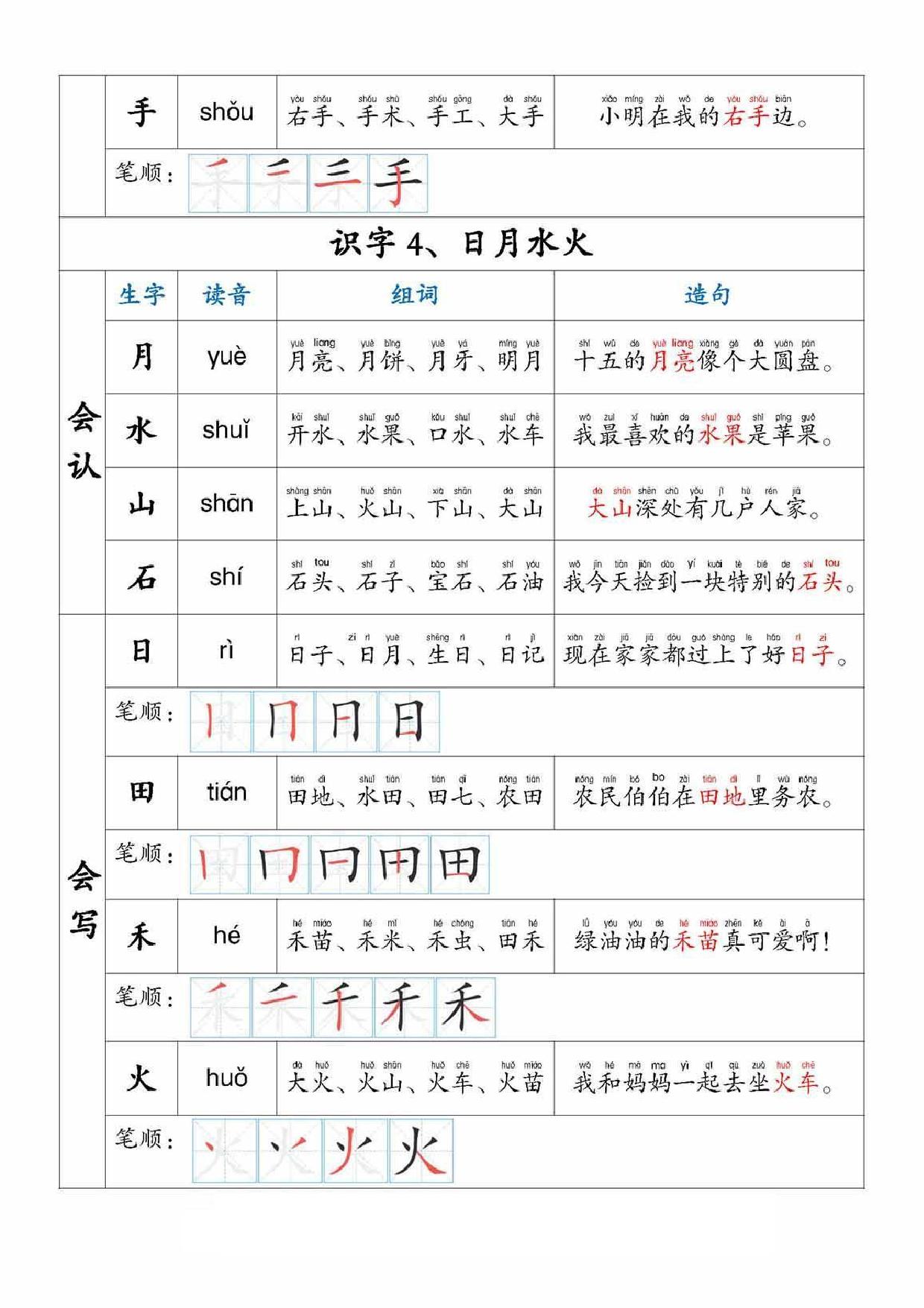图片[3]-一年级语文上册生字组词拼音笔顺造句，30页PDF电子版-淘学学资料库