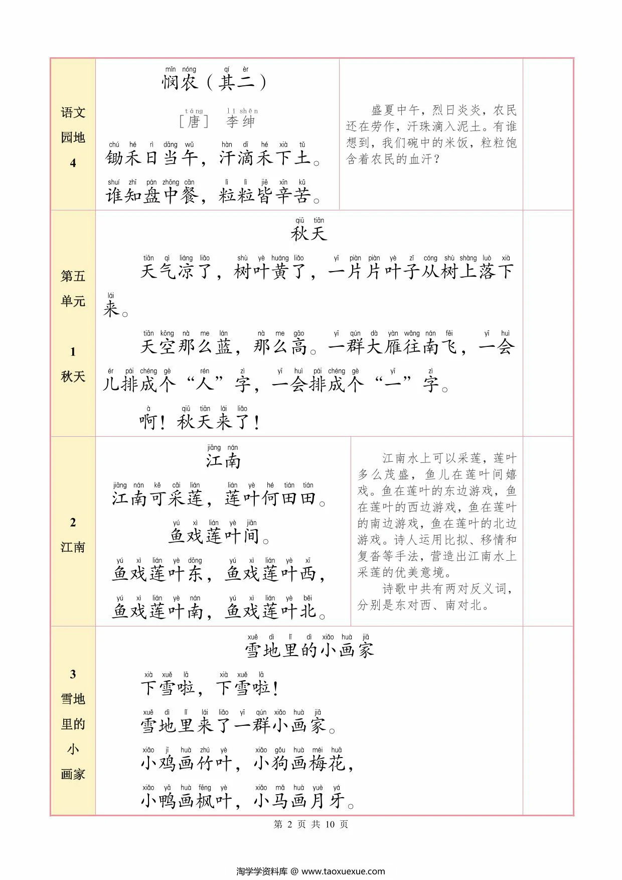 图片[2]-一年级语文上册背诵默写一览表，10页PDF可打印-淘学学资料库