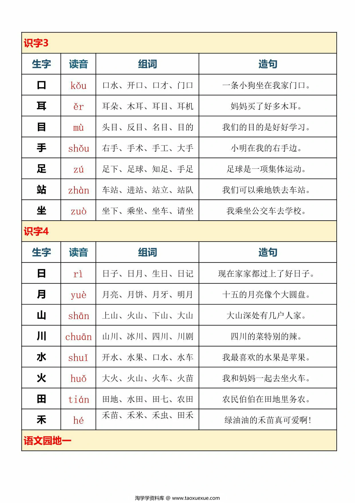 图片[2]-一年级语文上册识字表拼音、组词、造句（1-4单元），8页PDF可打印-淘学学资料库