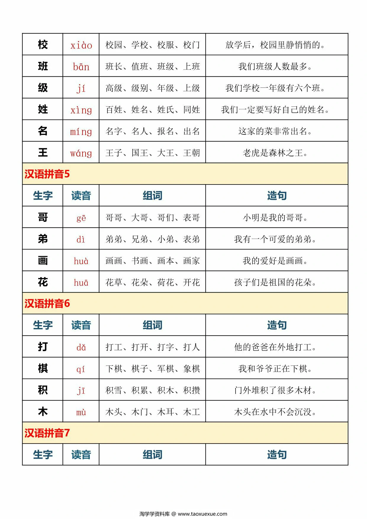 图片[3]-一年级语文上册识字表拼音、组词、造句（1-4单元），8页PDF可打印-淘学学资料库