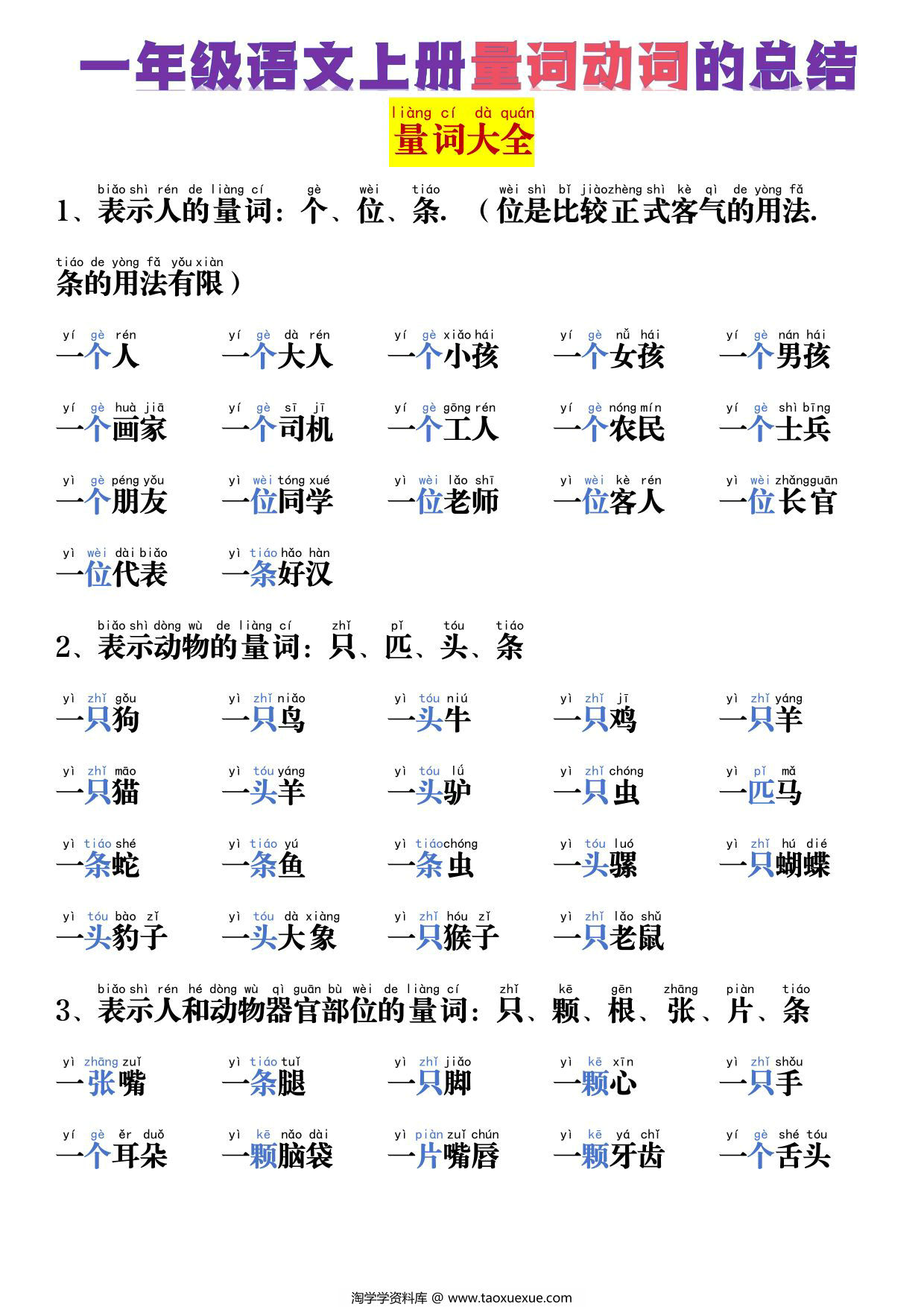 图片[1]-一年级语文上册量词动词的总结，6页PDF可打印-淘学学资料库
