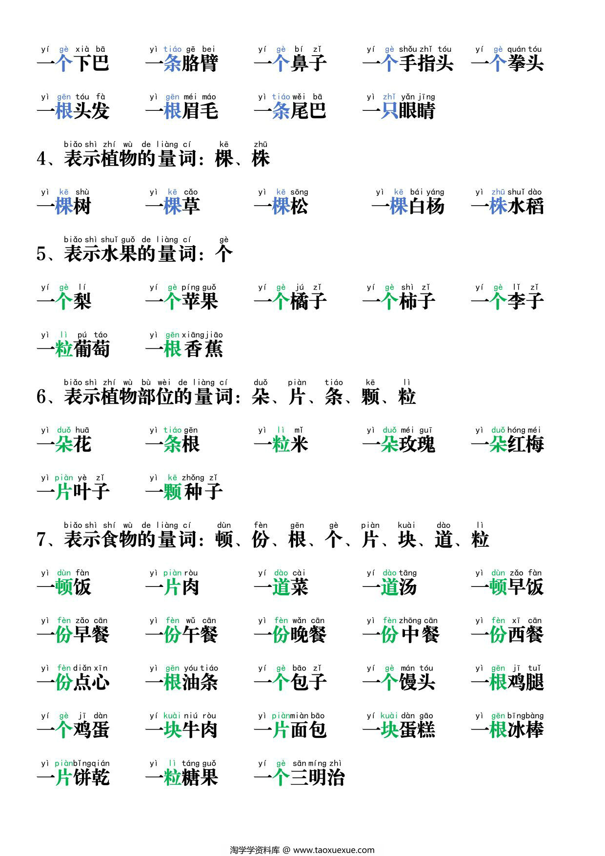 图片[2]-一年级语文上册量词动词的总结，6页PDF可打印-淘学学资料库