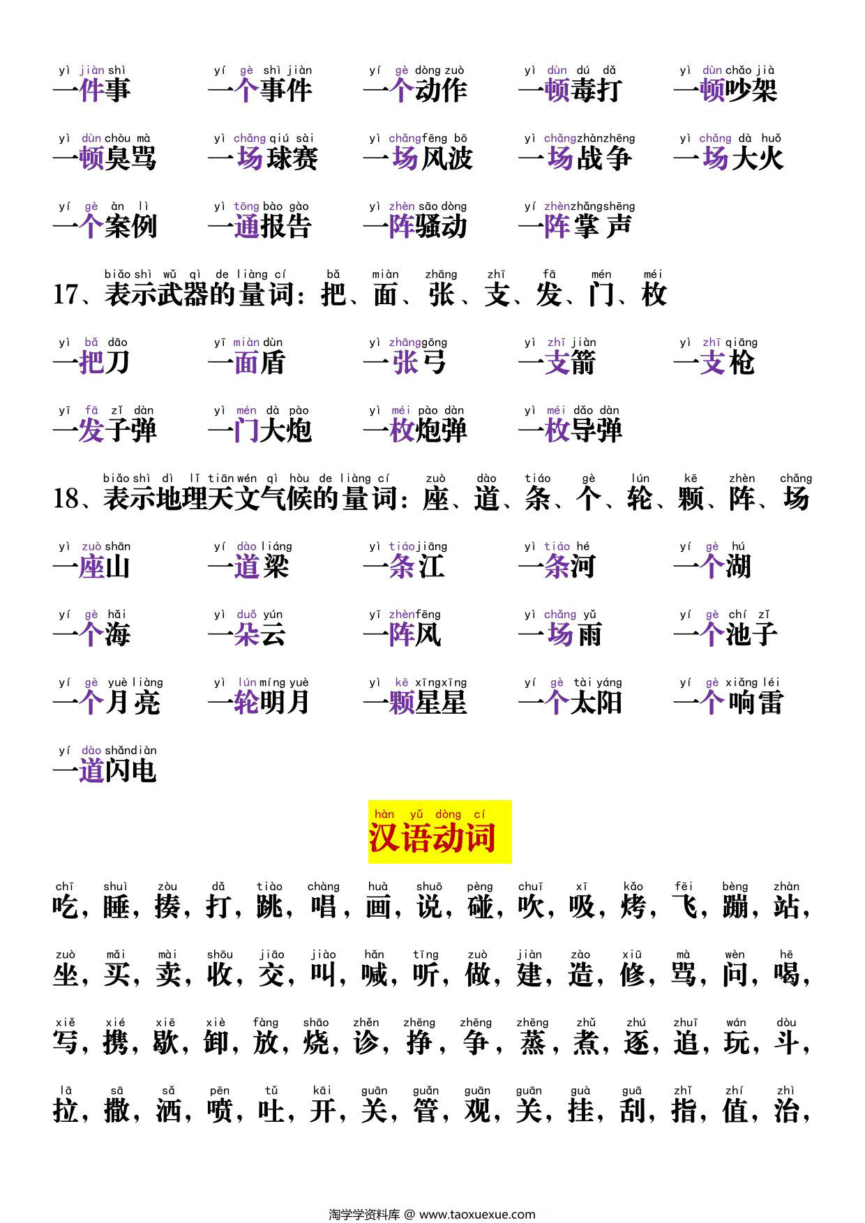 图片[3]-一年级语文上册量词动词的总结，6页PDF可打印-淘学学资料库