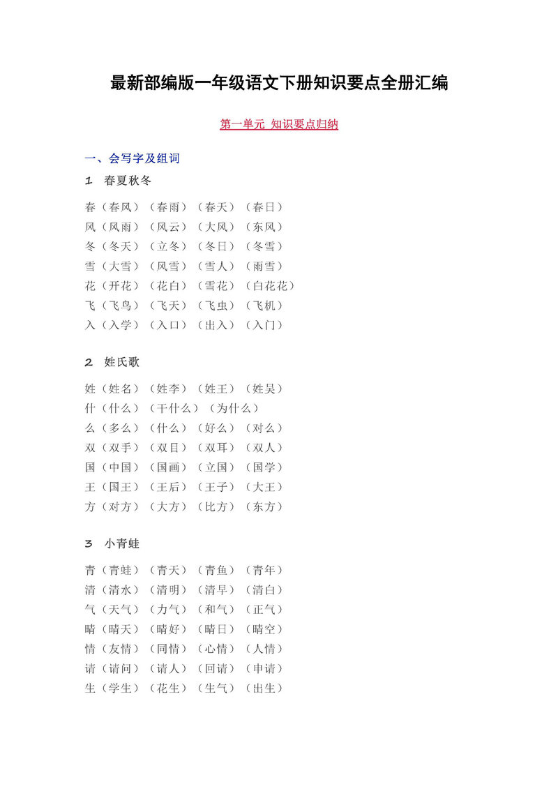 图片[1]-一年级语文下册【知识要点】全册归纳总结-淘学学资料库